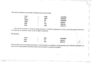 - --=.,.=.=_:..-:::­
Ejemplos de palabras que pueden utilizarse para esta actividad:
auto pista autopista
....;i,.,
pan talón pantalón
medio dla mediodfa
papa ya papaya
palo mar palomar
palo mas palomas
Otro tipo de situación en la que se puede plantear un conflicto es aQuella en la cual a una de las palabras del par le
corresponde un referente mayor al qe la palabra resultante.
.J
Por ejemplo:
carn<l león camaleón
cara col caracol .,>.";",,":'.­
palo ~;j:',,",
mar palomar .........~..-,; /,' .
Comé puede verse en los casos anteriores, el referente leÓn, por ejemplo, es más grande que el referente camaleón y la
escritura corresp·ondiente al primero (león) esta incluida' efl la paldbra camale6n.
-
 