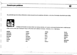 -----
1
~~~'~----~~--~------~--~--~------------~--- ~~~~',~~~~,.-
(' ,
,1 @
Construyen palabras
Se pretende que los niños reflexíqnen sobre la escritura de palabras dictadas y de otras formadas libremente por ellos.
i'1
Ambas actividades se desarroilan con letras móviles, el maestro procura dictarles tanto palabras sen­
cillas como otras que impliquen mayor dificultad (con sílabas 'inversas, trabadas, etc.). Ejemplos:
pelota casita chicle limón
patineta canica pifia sandía
payasito árbol pera plátano
escuela corneta coco pieára
yoyo resortera lima alto
muela trompo sol guayaba
tren alto blance tamal
 