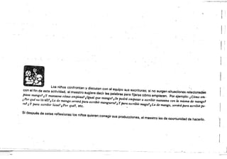 ¡,
Los ninos confrontan y discutan Con el equipo sus escrituras; si no surgen situaciones relacionaqas
con el fin de esta actividad, el maestro sugiere decir las palabras para 'fijarse cómo empiezan, Por ejemplo: ,Cómo ém-'
pieza mango! ,y manzana cómoempiel:á? ilgual que mango! ¡Se podrá empezar a escTI'bir manzana con la mISma de mango,'
¿Por qué no (o sil?d'La de mango servirá par:a escn'btr manguera,'d' y para escTI'birmago?¿La de mango. servirá para escn'birpe­
ra? d' y para escribir [úna! ,Por qué,?, etc.
Si despu.. de ..tas ",flexiones los nl"os q",e<en co"agi, sus pmducclon.s, el maestro les d. o""""nidad de hacerlo. '1
~-
 