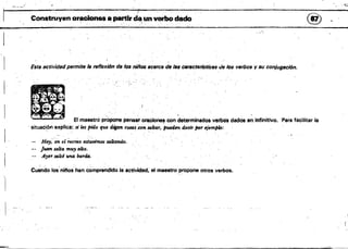 ....".~---; .-~:
Cons,"':'yen Or~cion8S a,partir ~un verbo dado . ®
. ,
.. ~,
Esta actividad permite IIJ reflexl6n de los niños acercs de las CIIf8Cterl8ticIIIS de lOs verbos y su conjugación.
,
.1
1 '!f • ., El maestró prOponepensat or8.cione~ con determinados verbOs dados en. infinitivo. 'Para facilitar 18
. situaci,ón explica: si 16$ f'do que d,gtm CO$4Ú cGn ~ltar, ~den áeciT por .ejem./JlD:
I
l.
Hoy, en el Temo esh.~os sallando.
jtl4n salta mu, alto.
A"r salté una barda.
C~do·Ios·niftos han éOmpre~dldola actividad; el maestro propone otros verbos.
 