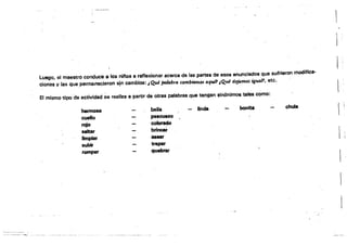 l'
luego, el maestro conduce a IJ)s nlnos a reflexionar acerca de las partes tle esos enunciados que sufrieron modifica­
ciones'!( las que,permanecieron sin cambios: ¿Qué pa.l4bra cambiamos aqtd1 ¡Q.ué dejaf1W.S igual1. etc.
El mismo "tipa de actividad se realiza a partir da otras palabras que tengan ~in6nimos tales cOmo:
hermosa beDa - Inda bonita chula
cuello pescuezo
rojo
uttar
colorado
brincar
ftmpiar 'aMSr
subir trepar
romper quebrar
~-
 