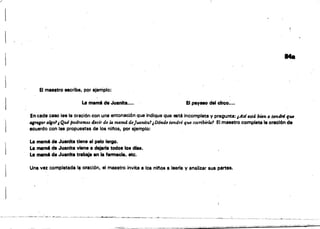 .'
j
84a
El mae.tro ..cribe. por ejemplo:
La mlm6 de Juanka.... El payuo del circo....
En cada caso lee la oración con une entonaci6n que indique que está incomplete V pregunta: IAd .stdÍ 6.4m (1 tmdÑ fue
G(¡rflpr algo'I Qué podramos eleei., de la mamd deJuanita1¡Dónde tendré que escribirlo' El maestro completa l. oración de
acuerdo con las propuestas de los nlnos, por ejemplo:
La mem6 de JUlnlte tiene .1 pelo larga.
Lamem6 de Juanlta viene a dejarla tod0810. die••
La mem6 de Juanlta trabaje en la farmlcla. etc.
Una vez completada la oración, el maestro invita e 108 ninoa a leerla V analizar sus partes.
-u~",._,,_ .. ~"~_'_-..!.--~.fu--"- ___> ••~~~.-,~,_. ____~_.~~_
 