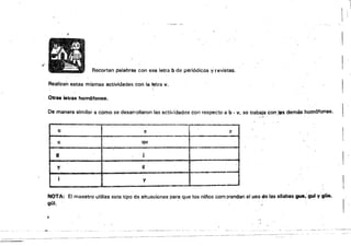 :~.
Recorte!) palabras con esa letra b de periódicos Vrevistas.
Realizan estas mismas actividades con la~m l.
Otras letras homófoMS.
De manera similar a como se desarroilaroolas actividades con respecto él b· v, se trabaja con ,.5demás homófonas.
e ti ;!
. e qu
9 j
V I ¡¡
j
I
I '1
..... __•..~~-_.
NOTA: El maestro utiliza este. tipo de situaciones para que los nitlos com:>rendan e! uso Qe·las silabas gue, gu; y Su.,
gOl.
,-1.
 
