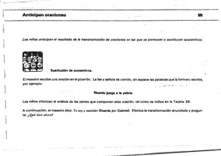 1
.,~.--""-~-
Anticipan oraciones ..
Los niños anticipan el resultado de la transformación de oraciones en las que se permuran o sustituyen sustantivos.
SuatituclOn de l!IuliltantlvO$.
,.
El maestro escribe una oración en el pizarrón. La lee V setlala de corrido, sin separar las palabras que.la forman; escribtl.
por ejetrtplo: .,. ..-; ......_.~ ...
Ricardo juega a la petota
Los ninos e1ect(¡an el análisis da las partes que componen esta oración, tal como se indica en la Tarjeta 39.
A continuación, el maestro dice: Yo voy G cambiaT R.ÍM~ por Gebriél. Efectúa la transformación anunciada V pregun­
ta: ¿Qfté dice ahoral
--------_ .... - ••,¡;~ ­
 