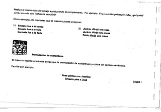 r l
Realiza el mismo tipo de trabajo sustituyendo el complemento. Por ejemplo: Voy a cambiar pelota por rofiG, i qtd quedó
escnlo en todo esto (set'l~!& la oración).~
Otros ejemplos de oraciones que el maestro puede proponer:
1) Emeato fue 8 'e tienda
&n.ato fue a I~ fe.ria 21 Jacinto dibujó una can
Carmela fue a 'a feria Jacinto dibujó una mesa l'
Pablo dibujó una meu
.·'
... .. ~
Q- - •
- . "
SI Permutación de 3UstantlvOS.
El maestro eg~ribe oraciones en las que la permutación de SUstantivos produce un cambio seméntico.
Escribe por ejemplo:
Ron pf8tfca con Joeefina
Ernesto pfq a Jo., «sigue)
~~ --- --~---~-~----~
 
