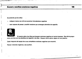 i]':
1
Se pretende qUB los niños:
indeguen textos con ti! fin de encontre.r formultlciollBs IIBf/Btives
- sean capacBs de pBtJSlJl' r Bscdbir oraciones que contengan adverbios de negaci6n.
J
El maestro pide 8 tos.nlflos que busquen oraciones negativas en textos impresos. Para ello le propor­
ciona una lísta con los adverbios de negaCi6n y les dice: Busquen dónd, aparece ~ d, IJstas paliJlnw.
Cada integrante del equipo lee 8 sus comp8l'eros oraciones negativas que encontró.
Piensan oraciones negativas y las escriben.
B~ny eecrIben oraclonea negativa 111&
 