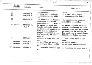 No. DE
-----'-~------~------------------------------~------~
TARJETA RENGLON DICE DEBE DECIR
20
20
21
21 reverso
23
23 reverso
23 reverso
24 reverso
... cuentemente. "
RENGLON 5 Si dan. por ejemplo •••
RENGLON 9 ,. ••• comprueban que e118
"" fue •••
RENGLON 6 .la escritura de Nombres
parecidos es similar
parl'cidos 'es similar
P.ENGLON 5, En éstas tarjl,'atas ea­
6,y 7 Cuando cada niño tiene ya
su tarjeta el maestro en­
seña las que sobraron (
porque pert~necen a alum­
nos aus~ntes) en hojas
sueltas.
RENGLON 4 .~.cuya inicial sea igu4
RENGLON 2 ••• que ellas se usan•••
RENGLON 1 ••• un lugar bien visible
del.... '
RENGLON 2 ,".femeninos terminas con
8.. ,. ..
mente
Si dicen, por ejemplo•••
••• comprueban que fue •••
.la escritu~a de nombres
parecidos es similar
En estas tarjetas están es­
critos los nombres de todos
ustedes, cada uno va a poner
su nombre en la portada de
los cuadernos y cuando hagan
trabajos ea hójas sueltas.
,­
••• cuya letra inicial sea
iguaL ••
••• que se usan•••
••• un lugar visible del~ ••. J
••• femeninos terminan con a
 