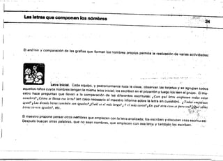 L
---...:~----:-
• . . .' ::'.;.tf.' ~?)¡,:.-....
las letras que componen losn 6 m b ' e s · · · · · ';'::a4
t ." .. .~
...;
,,'
El anti~;is y'comparación de fas grafías que forman los'nombres propios permite"a realización' de varias actividades:
................... . : ! i ~ , ..'; 1 .':'! :', .. ,'" • '.: ,..
j':'
'letra inicial. Cada equipo, y posteriormente toda la clase, observan las tarjetéis y se agrupan todos
aquellos niños cuyos nombres.tengan la misma letra inicial; los esctiben en el prízsrrón yluego los leen algi·upo. El ma­
estro hace preguntas que lleven a la comparación de las diferentes escrituras: ¿ Con qué letra empiezan todos eS(Q.f
n()m/¡res.~ ,Cómo se l/ama e,la It!tr.a? (en caso· necesario el maestro ínfor'ma sóbre la letra en cuestión). ¡Tddos"pmpiezal/
iKlwl? ¡ ¡.fU demás li'tras lambién S01l iguales? ¡Cuíil {'s el más tarl(o? .. Y el más corto! ¿En que otra CO,¡(l JI! !mret·'r'I.t¡'·Qúé Úi~4S
/t'/ras tlÍ'I/l'1I il(lla[".I.p, etc. 'l1i:~:~;.:':,:~'.". .
El maestro propone pensar otros r:Ier.flbres que empiecen con la letra analizada; los escriben y discuten esas e~c':¡~~i"a~'
Después buscan otras palabras, que no..sean nombres, que empiecel1 con esa. ¡etr;~ y tsn;¡b¡ér¡ I~s escriben.'
-------------.­
 