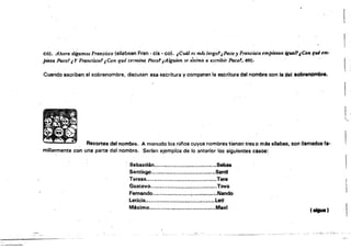 col. Ahora digamos FTanr:isco (silabean Freo· cis· co). ¡Cudl es mds largot¡Paco, rmt/,CUco empie%tt.n iguall¡,CDn qrd em·
piuo. Paco! ,y Fraru:iscol ¡Con qué term~ Paco' ¡Algu,'ense anima a escribir 'Ptlcol,,etc.
Cuando escriben el sobrenombre. discuten esa escritura Vcomparan la escritura del nombre con la del sobr.nómb....
 '
Recortes del nombre. Á menudo 10$ ninos cuyos nombres tienen tres o mas sIlabas. son ¡¡amados fa­
miliarmente con una parte del nombre. Serian ejemplos de lo anterior los siguientes casos:
¡I
, Sebastilln...................................Sebas
Santiago....................................$antl
Teresa.....................................·•.T.re
Gustavo..................................." Tavo
Femando.....................................Nando
Letic!a.......................................Letl
Méximo..........."~"."'" ...........n' ..Maxi
' .....1 1 ,
 