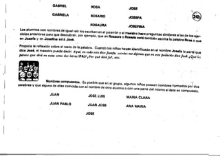 GABRIEL ROSA JOSE
GABRIELA ROSARIO JOSEFA
~
ROSAURA JOSEFINA
"
Los alumnos con nombres de igual rslz los escriben en,el pizarrón y el meestro hace preguntas similares a las de losejer­
cicios anteriores para que di:tscubran, por ejemplo, que en Rosaura o Rosario esté también escrita ía palabra'Roa oque
en Josefa y en Josefina está José.
Prop,icia la reflexión sobre el resto de la Palabra. Cuando los ni/'los hayao identificado en el nombre Josefa la parte'que
dice José, el maestro puede decir: Aquf, en todo esto dice Josefa, ustedes me diieron que en este pedacito dicelosi. 4' Qué I~J
parece que dirá en estas otras dos letTas {FA)1 ¡Por qué ditá fa'!, etc. ,
'·. .'
B
:---- .. ~ Nomb................ Es p..ible que en ., ""'PO••Igun.. niO.. posean nomb.... form.... ':'/d""
palabras V que alguna de ellas coincida con el nombre de otro alumno o con una parte del mismo si éste es compuesto.
JUAN JeSE LUIS MAR'ACLARA
JUAN PABLO JUAN JOSE ANA MARIA
JOSE
 
