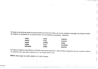 ,....,-.........~- -'-~ .~-.....---
El juego se continúa de igual forma procurando que sean los niños. por turnos, quienes propongan las sflabas iniciales.
'El maestro va haciendo en el pizarrón listas con las palabras propuestas. Ejemplos:
patos ropas insectos
patios rocas intrusos
papas rodillas indios
papás rosas inocentes
pal'l~el?s robles ingratos
El maestro conduce a los nif'tos a la reflexión acerca de la escritura. Lee una lista y pregunta: ..En qué se parecen ladas es.
tas palabras,? ,Por qué todas empezarán con las mismas lelras,~, etc.
NOTA: Este juego se puede realizar con todo el grupo.
 