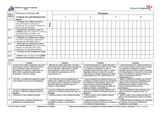 Fichas Registo Observacao Coordenador (Documento de Trabalho)