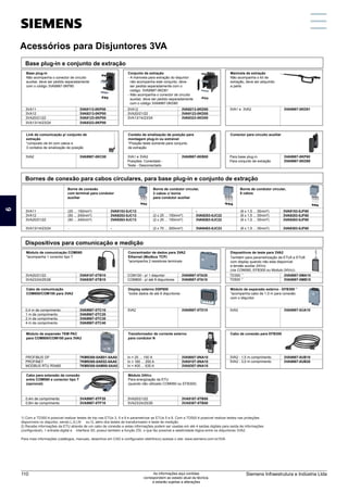 Base plug-in
Não acompanha o conector de circuito
auxiliar, deve ser pedido separadamente
com o código 3VA9987-0KP80
3VA9113-0KP00
3VA9213-0KP00
3VA9123-0KP00
3VA9323-0KP00
Base plug-in e conjunto de extração
Acessórios para Disjuntores 3VA
3VA11
3VA12
3VA20/21/22
3VA13/14/23/24
Borne de conexão
com terminal para condutor
auxiliar
(25 ... 150mm²)
(50 ... 240mm²)
(50 ... 240mm²)
-
Bornes de conexão para cabos circulares, para base plug-in e conjunto de extração
3VA11
3VA12
3VA20/21/22
3VA13/14/23/24
3VA9153-0JC12
3VA9253-0JC13
3VA9263-0JC13
-
-
(2 x 25 ... 150mm²)
(2 x 25 ... 150mm²)
(2 x 70 ... 300mm²)
-
3VA9253-0JC22
3VA9263-0JC22
3VA9483-0JC23
(6 x 1,5 ... 35mm²)
(6 x 1,5 ... 35mm²)
(6 x 1,5 ... 35mm²)
(6 x 1,5 ... 35mm²)
3VA9153-0JF60
3VA9253-0JF60
3VA9263-0JF60
3VA9383-0JF60
Borne de condutor circular,
2 cabos c/ borne
para condutor auxiliar
Borne de condutor circular,
6 cabos
Manivela de extração
Não acompanha o kit de
extração, deve ser adquirido
a parte
3VA9987-0KD81
3VA1 e 3VA2
Conjunto de extração
- A manivela para extração do disjuntor
não acompanha este conjunto, deve
ser pedida separadamente com o
código: 3VA9987-0KD81
- Não acompanha o conector de circuito
auxiliar, deve ser pedido separadamente
com o código 3VA9987-0KD80
3VA9213-0KD00
3VA9123-0KD00
3VA9323-0KD00
3VA12
3VA20/21/22
3VA13/14/23/24
Link de comunicação p/ conjunto de
extração
*composto de kit com cabos e
3 contatos de sinalização de posição
3VA9987-0KC00
3VA2
Conector para circuito auxiliar
3VA9987-0KP80
3VA9987-0KD80
Para base plug-in
Para conjunto de extração
Contato de sinalização de posição para
montagem plug-in ou extraível
*Posição teste somente para conjunto
de extração
3VA9987-0KB00
3VA1 e 3VA2
Posições: Conectado -
Teste - Desconectado
Módulo de comunicação COM060
*acompanha 1 conector tipo T
3VA9187-0TB10
3VA9387-0TB10
Dispositivos para comunicação e medição
3VA20/21/22
3VA23/24/25/26
Dispositivos de teste para 3VA2
3VA9987-0MA10
3VA9987-0MB10
1 )
TD300
1)
TD500
Concentrador de dados para 3VA2
Ethernet (Modbus TCP)
*acompanha 2 resistores terminais
3VA9987-0TA20
3VA9987-0TA10
COM100 - p/ 1 disjuntor
COM800 - p/ até 8 disjuntores
Cabo de comunicação
COM800/COM100 para 3VA2
3VA9987-0TC10
3VA9987-0TC20
3VA9987-0TC30
3VA9987-0TC40
0,4 m de comprimento
1 m de comprimento
2 m de comprimento
4 m de comprimento
2)
Módulo de expansão externo - EFB300
*acompanha cabo de 1,5 m para conexão
Também para parametrização da ETU5 e ETU8
com display quando não esta disponível
a tensão auxilar 24Vcc
(via COM060, EFB300 ou Modulo 24Vcc)
com o disjuntor
3VA9987-0UA10
3VA2
Display externo DSP800
*exibe dados de até 8 disjuntores
3VA9987-0TD10
3VA2
Módulo de expansão 7KM PAC
para COM800/COM100 para 3VA2
7KM9300-0AB01-0AA0
7KM9300-0AE02-0AA0
7KM9300-0AM00-0AA0
PROFIBUS DP
PROFINET
MODBUS RTU RS485
Cabo de conexão para EFB300
3VA9987-0UB10
3VA9987-0UB20
3VA2 - 1,5 m comprimento
3VA2 - 3,0 m comprimento
Transformador de corrente externo
para condutor N
3VA9007-0NA10
3VA9107-0NA10
3VA9307-0NA10
In = 25 ... 150 A
In = 160 ... 250 A
In = 400 ... 630 A
Cabo para extensão da conexão
entre COM060 e conector tipo T
(opcional)
3VA9987-0TF20
3VA9987-0TF10
0,4m de comprimento
0,8m de comprimento
Módulo 24Vcc
Para energização da ETU
(quando não utilizado COM060 ou EFB300)
3VA9187-0TB50
3VA9387-0TB50
3VA20/21/22
3VA23/24/25/26
Acessórios para Disjuntores 3VA
1) Com a TD300 é possível realizar testes de trip nas ETUs 3, 5 e 8 e parametrizar as ETUs 5 e 8. Com a TD500 é possível realizar testes nas proteções
disponíveís no disjuntor, sendo L,S,I,N ou G, além dos testes de transformador e teste de medição.
2) Recebe informações da ETU através de um cabo de conexão e estas informações podem ser usadas em até 4 saídas digitais para saída de informações
(configurável), 1 entrada digital e interface S0, possui também a função ZSI, o que faz possível a seletividade lógica entre os disjuntores 3VA2.
Para mais informações (catálogos, manuais, desenhos em CAD e configurador eletrônico) acesse o site: www.siemens.com.br/3VA
1
5
11
3
9
7
13
2
6
12
4
10
8
14
Siemens Infraestrutura e Indústria Ltda
110 As informações aqui contidas
correspondem ao estado atual da técnica,
e estarão sujeitas a alterações
 