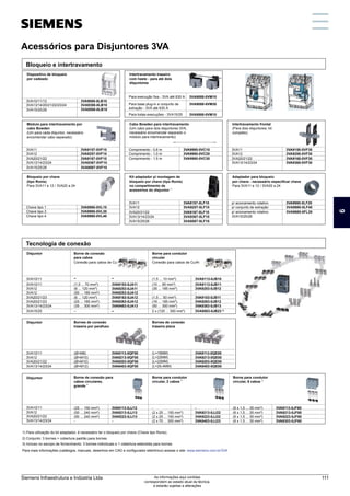 Acessórios para Disjuntores 3VA
1) Para utilização do kit adaptador, é necessário ter o bloqueio por chave (Chave tipo Ronis).
3) Incluso no escopo de fornecimento: 3 bornes individuais e 1 cobertura estendida para bornes
2) Conjunto: 3 bornes + cobertura padrão para bornes
Para mais informações (catálogos, manuais, desenhos em CAD e configurador eletrônico) acesse o site: www.siemens.com.br/3VA
Dispositivo de bloqueio
por cadeado
3VA9088-0LB10
3VA9388-0LB10
3VA9588-0LB10
Bloqueio e intertravamento
Acessórios para Disjuntores 3VA
3VA10/11/12
3VA13/14/20/21/22/23/24
Intertravamento traseiro
com haste - para até dois
disjuntores
Para execução fixa - 3VA até 630 A 3VA9088-0VM10
Módulo para intertravamento por
cabo Bowden
(Um para cada disjuntor, necessário
encomendar cabo separado)
3VA9157-0VF10
3VA9257-0VF10
3VA9167-0VF10
3VA9367-0VF10
3VA11
3VA12
3VA20/21/22
3VA13/14/23/24
Intertravamento frontal
(Para dois disjuntores; kit
completo)
3VA9158-0VF30
3VA9258-0VF30
3VA9168-0VF30
3VA9368-0VF30
3VA11
3VA12
3VA20/21/22
3VA13/14/23/24
Cabo Bowden para intertravamento
(Um cabo para dois disjuntores 3VA,
necessário encomendar separado o
módulo para intertravamento)
Para base plug-in e conjunto de
extração - 3VA até 630 A
3VA9088-0VM30
Para todas execuções - 3VA15/25 3VA9588-0VM10
3VA9980-0VC10
3VA9980-0VC20
3VA9980-0VC30
Comprimento - 0,6 m
Comprimento - 1,0 m
Comprimento - 1,5 m
Bloqueio por chave
(tipo Ronis)
Para 3VA11 e 12 / 3VA20 a 24
3VA9980-0VL10
3VA9980-0VL30
3VA9980-0VL40
Chave tipo 1
Chave tipo 3
Chave tipo 4
Adaptador para bloqueio
por chave - necessário especificar chave
Para 3VA11 e 12 / 3VA20 a 24
3VA9980-0LF20
3VA9980-0LF40
p/ acionamento rotativo
p/ conjunto de extração
Kit adaptador p/ montagem de
bloqueio por chave (tipo Ronis)
no compartimento de
1)
acessórios do disjuntor
3VA9157-0LF10
3VA9167-0LF10
3VA9367-0LF10
3VA11
3VA9257-0LF10
3VA12
3VA20/21/22
3VA13/14/23/24
Borne de conexão
para cabos
Conexão para cabos de Cu
(1,5 ... 70 mm²)
(6 ... 120 mm²)
(50 ... 185 mm²)
(6 ... 120 mm²)
(25 ... 185 mm²)
(35 ... 300 mm²)
Tecnologia de conexão
3VA10/11
3VA12
3VA12
3VA20/21/23
3VA20/21/23
3VA13/14/23/24
3VA9153-0JA11
3VA9253-0JA11
3VA9253-0JA12
3VA9163-0JA12
3VA9263-0JA12
3VA9483-0JA13
(10 ... 95 mm²)
(35 ... 185 mm²)
-
(1,5 ... 50 mm²)
(16 ... 185 mm²)
(50 ... 300 mm²)
3VA9113-0JB11
3VA10/11 (1,5 ... 10 mm²) 3VA9113-0JB10
3VA9253-0JB12
-
3VA9103-0JB11
3VA9263-0JB12
3VA9383-0JB13
Borne para condutor
circular
Conexão para cabos de Cu/Al
–
3VA15/25 –
–
–
Bornes de conexão
traseira por parafuso
(Ø=M8)
(Ø=M10)
(Ø=M10)
(Ø=M12)
3VA10/11
3VA12
3VA20/21/22
3VA13/14/23/24
3VA10/11
3VA12
3VA20/21/22
3VA13/14/23/24
3VA9113-0QF00
3VA9213-0QF00
3VA9203-0QF00
3VA9403-0QF00
(L=16MM)
(L=22MM)
(L=22MM)
(L=29,4MM)
3VA9113-0QE00
3VA9213-0QE00
3VA9203-0QE00
3VA9403-0QE00
Bornes de conexão
traseira plana
Borne de conexão para
cabos circulares,
3)
grande
(25 ... 150 mm²)
(50 ... 240 mm²)
(50 ... 240 mm²)
-
3VA9113-0JJ12
3VA9213-0JJ13
3VA9223-0JJ13
-
-
(2 x 25 ... 150 mm²)
(2 x 25 ... 150 mm²)
(2 x 70 ... 300 mm²)
-
3VA9213-0JJ22
3VA9223-0JJ22
3VA9403-0JJ23
Borne para condutor
3)
circular, 2 cabos
(6 x 1,5 ... 35 mm²)
(6 x 1,5 ... 35 mm²)
(6 x 1,5 ... 35 mm²)
(6 x 1,5 ... 35 mm²)
3VA9113-0JF60
3VA9213-0JF60
3VA9223-0JF60
3VA9303-0JF60
Borne para condutor
3)
circular, 6 cabos
3VA15/25/26
3VA9587-0VF10
3VA15/25/26
3VA9680-0FL20
p/ acionamento rotativo
3VA15/25/26
3VA9587-0LF10
3VA15/25/26
Disjuntor
Disjuntor
Disjuntor
2 x (120 ... 300 mm²) 3VA9503-0JB23 2)
6
Siemens Infraestrutura e Indústria Ltda 111
As informações aqui contidas
correspondem ao estado atual da técnica,
e estarão sujeitas a alterações
 