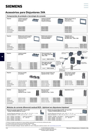 Componentes de proteção e tecnologia de conexão
Acessórios para Disjuntores 3VA
Cobertura para base
plug-in e conjunto
de extração
3VA10/11
3VA12
3VA20/21/22
3VA13/14/23/24
3VA9153-0KB03
3VA9253-0KB03
3VA9163-0KB03
3VA9353-0KB03
3VA9153-0KB04
3VA9253-0KB04
3VA9163-0KB04
3VA9353-0KB04
3VA9053-0SB10
3VA9253-0SB10
3VA9163-0SB10
3VA9383-0SB10
3VA15/25/26
3VA10/11
3VA12
3VA20/21/22
3VA13/14/23/24
3VA15/25/26
3VA10/11
3VA10/11
3VA10/11
3VA12
3VA20/21/22
3VA13/14/23/24
3VA10/11
3VA12
3VA20/21/22
3VA13/14/23/24
3VA15/25
3VA10/11
3VA12
3VA20/21/22
3VA13/14/23/24
3VA15/25/26
- - 3VA9503-0SB10
Cobertura estendida
para base plug-in e
conjunto de extração
Moldura para recorte na
porta sem ETU
(Disjuntores 3 polos)
Moldura para recorte na porta
(recorte na porta com ETU)
(Disjuntores 3 polos)
3VA9053-0SB20
3VA9253-0SB20
3VA9163-0SB20
3VA9363-0SB20
3VA9053-0SB20
3VA9257-0SB30
3VA9257-0SB30
3VA9387-0SB30
1 polo
2 polos
3 polos
3 polos
3VA9503-0SB20 - - -
(c/ RCD310 ou RCD510)
Moldura para recorte na
porta p/ acionamentos
motorizados M0320
Adaptador para
montagem em trilho
DIN 35mm 3VA1 - 100A e 160A
Cobertura padrão
para borne
1 polo
2 polos
3 polos
3 polos
3 polos
3 polos
3VA9111-0WD10
3VA9111-0WD20
3VA9111-0WD30
3VA9211-0WD30
3VA9221-0WD30
3VA9481-0WD30
Borne de conexão
3)
por parafuso
(17,5 mm x 6,5 mm)
(25 mm x 8 mm)
(25 mm x 8 mm)
(35 mm x 10 mm)
3VA9113-0QA00
3VA9213-0QA00
3VA9203-0QA00
3VA9403-0QA00
(22 mm x 8 mm)
(25 mm x 8 mm)
(32 mm x 10 mm)
(40 mm x 12,5 mm)
3VA9153-0QB00
3VA9253-0QB00
3VA9263-0QB00
3VA9483-0QB00
(30 mm x 8 mm)
(35 mm x 10 mm)
(35 mm x 10 mm)
(60 mm x 12,5 mm)
3VA9153-0QC00
3VA9253-0QC00
3VA9263-0QC00
3VA9483-0QC00
(50 mm x 28 mm) 3VA9603-0QA00 (50 mm x 28 mm) 3VA9603-0QB00 - -
Barra de conexão frontal com
separador de fase - 3 polos
Barra larga de conexão
frontal com separador
de fase - 3 polos
Barra de conexão
vertical com
separador de fase - 3 polos
(20 mm x 6 mm)
(25 mm x 7 mm)
(25 mm x 7 mm)
(40 mm x 8 mm)
3VA9153-0QD00
3VA9253-0QD00
3VA9263-0QD00
3VA9483-0QD00
(22 mm x 8 mm)
(25 mm x 8 mm)
(32 mm x 10 mm)
(40 mm x 12,5 mm)
3VA9113-0QG00
3VA9213-0QG00
3VA9223-0QG00
3VA9403-0QG00
3VA9152-0WA00
3VA9252-0WA00
3VA9262-0WA00
3VA9482-0WA00
- - - - 3VA9602-0WA00
Barra de conexão
horizontal com
separador de fase - 3 polos
Separadores de fase
3VA9181-0SH10
3VA9182-0SH10
3VA9187-0SH10
3VA9187-0SH20
Placa de isolação CC
(Ue  250Vcc) para 3VA1
100A e 160A
3 polos 3VA9113-0SG10
Placa lateral para 3VA1
(In ≥ 100A) para 3VA1
100A e 160A
2 polos 3VA9112-0SG20
Disjuntor
Disjuntor
Disjuntor
Disjuntor
Disjuntor
Módulos de corrente diferencial RCD - 3P* para 3VA2
* versões TETRAPOLARES sob consulta
Módulos de corrente residual RCD - 3P* para 3VA1
* versões TETRAPOLARES sob consulta
Corrente diferencial residual IΔn = 0,03 - 0,05 - 0,1 - 0,3 - 0,5 - 1 - 3 - 5 A
Tempo de retardo Δt = 0 - 0,06 - 0,15 - 0,3 - 0,5 - 1 - 2 - 3 s
Tensão de operação Ue
127 ... 480 VCA
3VA11 - RCD510 - mont lateral 1)
3VA11 - RCD520 - mont inferior
3VA12 - RCD510 - mont lateral 1)
3VA12 - RCD520 - mont inferior
3VA20/21 - RCD820 - mont inferior 2)
3VA22 - RCD820 - mont inferior 2)
3VA23 - RCD820 - mont inferior 2)
3VA24 - RCD820 - mont inferior 2)
3VA9113-0RS20
3VA9113-0RL20
3VA9213-0RS20
3VA9213-0RL20
Corrente diferencial nominal IΔn = 0,03 - 0,05 - 0,1 - 0,3 - 0,5 - 1 - 3 - 5 - 10 - 30 A
Tempo de retardo Δt = 0 - 0,06 - 0,15 - 0,3 - 0,5 - 1 - 2 - 3 - 5 - 10 s
Tensão de operação Ue
127 ... 690 VCA
3VA9123-0RL30
3VA9223-0RL30
3VA9323-0RL30
3VA9423-0RL30
Módulos de corrente diferencial residual RCD - Aplicável em disjuntores tripolares*
Cobertura estendida
para bornes
Cobertura larga
para bornes
Placa larga de
isolação traseira
Separadores de fase
Cobertura
para bornes
Borne para
condutor auxiliar
para borne de
conexão para
cabos
Borne para
condutor auxiliar
para barramentos
Placa de
isolação
Acessórios para Disjuntores 3VA
1) Pode ser montado em disjuntores em caixa moldada e seccionadores com borne de conexão para cabos.
2) O contato auxiliar (AUX) deve ser encomendado separadamente.
3) Incluso no fornecimento de disjuntores com código 3VA....-...32-0AA0.
Para mais informações (catálogos, manuais, desenhos em CAD e configurador eletrônico) acesse o site: www.siemens.com.br/3VA
1
5
11
3
9
7
13
2
6
12
4
10
8
14
Siemens Infraestrutura e Indústria Ltda
112 As informações aqui contidas
correspondem ao estado atual da técnica,
e estarão sujeitas a alterações
 