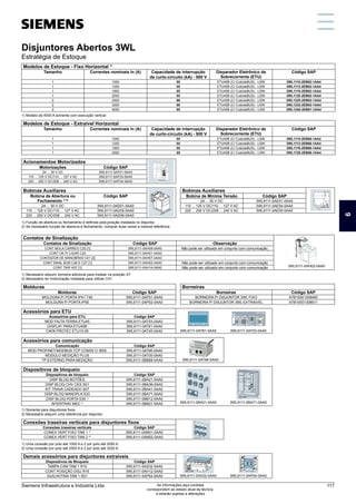 Disjuntores Abertos 3WL
Estratégia de Estoque
Modelos de Estoque - Extraível Horizontal
Tamanho Correntes nominais In (A) Capacidade de interrupção
de curto-circuito (kA) - 500 V
Disparador Eletrônico de
Sobrecorrente (ETU)
Código SAP
1 1000 55 ETU45B (C/ CubicleBUS) - LSIN 3WL1110-2EB66-1AA4
1 1250 55 ETU45B (C/ CubicleBUS) - LSIN 3WL1112-2EB66-1AA4
1 1600 55 ETU45B (C/ CubicleBUS) - LSIN 3WL1116-2EB66-1AA4
1 2000 55 ETU45B (C/ CubicleBUS) - LSIN 3WL1120-2EB66-1AA4
Molduras
Molduras Código SAP
MOLDURA P/ PORTA IP41 T40 3WL9111-0AP01-0AA0
MOLDURA P/ PORTA IP55 3WL9111-0AP02-0AA0
Borneiras
Borneiras Código SAP
BORNEIRA P/ DISJUNTOR 3WL FIXO A7B10001308460
BORNEIRA P/ DISJUNTOR 3WL EXTRAIVEL A7B10001308511
Modelos de Estoque - Fixo Horizontal 1)
Tamanho Correntes nominais In (A) Capacidade de interrupção
de curto-circuito (kA) - 500 V
Disparador Eletrônico de
Sobrecorrente (ETU)
Código SAP
1 1000 55 ETU45B (C/ CubicleBUS) - LSIN 3WL1110-2EB62-1AA4
1 1250 55 ETU45B (C/ CubicleBUS) - LSIN 3WL1112-2EB62-1AA4
1 1600 55 ETU45B (C/ CubicleBUS) - LSIN 3WL1116-2EB62-1AA4
1 2000 55 ETU45B (C/ CubicleBUS) - LSIN 3WL1120-2EB62-1AA4
2 2500 66 ETU45B (C/ CubicleBUS) - LSIN 3WL1225-2EB62-1AA4
2 3200 66 ETU45B (C/ CubicleBUS) - LSIN 3WL1232-2EB62-1AA4
2 4000 85 ETU45B (C/ CubicleBUS) - LSIN 3WL1240-3EB61-1AA4
1) Modelo de 4000 A somente com execução vertical.
Acionamentos Motorizados
Motorizações Código SAP
24 ... 30 V DC 3WL9111-0AF01-0AA0
110 ... 125 V DC/110 ... 127 V AC 3WL9111-0AF03-0AA0
220 ... 250 V DC/208 ... 240 V AC 3WL9111-0AF04-0AA0
1) Função de abertura ou fechamento é definida pela posição instalada no disjuntor.
2) Se necessário função de abertura e fechamento, comprar duas vezes a mesma referência.
Bobinas Auxiliares
Bobina de Abertura ou
Fechamento 1) 2)
Código SAP
24 ... 30 V DC 3WL9111-0AD01-0AA0
110 ... 125 V DC/110 ... 127 V AC 3WL9111-0AD05-0AA0
220 ... 250 V DC/208 ... 240 V AC 3WL9111-0AD06-0AA0
Bobinas Auxiliares
Bobina de Mínima Tensão Código SAP
24 ... 30 V DC 3WL9111-0AE01-0AA0
110 ... 125 V DC/110 ... 127 V AC 3WL9111-0AE04-0AA0
220 ... 250 V DC/208 ... 240 V AC 3WL9111-0AE05-0AA0
1) Necessário adquirir borneira adicional para instalar na posição X7.
2) Necessário ter motorização instalada para utilizar C01.
Contatos de Sinalização
Contatos de Sinalização Código SAP Observação
CONT MOLA CARREG C20 [1] 3WL9111-0AH08-0AA0 Não pode ser utilizado em conjunto com comunicação.
CONT OK P/ LIGAR C22 3WL9111-0AH01-0AA0 -
CONTADOR DE MANOBRAS C01 [2] 3WL9111-0AH07-0AA0 -
CONT SINAL BOB C26 E C27 [1] 3WL9111-0AH02-0AA0 Não pode ser utilizado em conjunto com comunicação
CONT TRIP K07 [1] 3WL9111-0AH14-0AA0 Não pode ser utilizado em conjunto com comunicação 3WL9111-0AH02-0AA0
Acessórios para ETU
Acessórios para ETU Código SAP
MOD FALTA TERRA ETU45 3WL9111-0AT53-0AA0
DISPLAY PARA ETU45B 3WL9111-0AT81-0AA0
CAPA PROTEC ETU15-55 3WL9111-0AT45-0AA0 3WL9111-0AT81-0AA0 3WL9111-0AT53-0AA0
Acessórios para comunicação
Comunicação Código SAP
MOD PROFINET/MODBUS TCP COM35 C/ BSS 3WL9111-0AT66-0AA0
MODULO MEDIÇÃO PLUS 3WL9111-0AT05-0AA0
TP EXTERNO PARA MEDIÇÃO 3WL9111-0BB68-0AA0 3WL9111-0AT66-0AA0
1) Somente para disjuntores fixos.
2) Necessário adquirir uma referência por disjuntor.
Dispositivos de bloqueio
Dispositivos de bloqueio Código SAP
DISP BLOQ BOTÕES 3WL9111-0BA21-0AA0
DISP BLOQ CHV CES S01 3WL9111-0BA36-0AA0
KIT TRAVA CADEADO S07 3WL9111-0BA41-0AA0
DISP BLOQ MANOPLA S33 3WL9111-0BA71-0AA0
DISP BLOQ PORTA S30 1)
3WL9111-0BB12-0AA0
INTERTRAV MEC 2)
3WL9111-0BB21-0AA0 3WL9111-0BA21-0AA0 3WL9111-0BA71-0AA0
1) Uma conexão por polo até 1000 A e 2 por polo até 2000 A.
2) Uma conexão por polo até 2500 A e 2 por polo até 3200 A.
Conexões traseiras verticais para disjuntores fixos
Conexões traseiras verticais Código SAP
CONEX VERT FIXO TAM 1 1)
3WL9111-0AM01-0AA0
CONEX VERT FIXO TAM 2 2)
3WL9111-0AM02-0AA0
Demais acessórios para disjuntores extraíveis
Dispositivos de Bloqueio Código SAP
TAMPA CAM TAM 1 R10 3WL9111-0AS32-0AA0
CONT POSIÇÃO DISJ R16 3WL9111-0AH12-0AA0
GUILHOTINA TAM 1 R21 3WL9111-0AP04-0AA0 3WL9111-0AS32-0AA0 3WL9111-0AP04-0AA0
6
Siemens Infraestrutura e Indústria Ltda 117
As informações aqui contidas
correspondem ao estado atual da técnica,
e estarão sujeitas a alterações
 