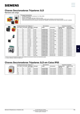 Chaves Seccionadoras Tripolares 3LD
Chaves Seccionadoras Tripolares 3LD em Caixa IP65
Manobra sob carga
Principais Características:
•	 Estratégia de estoque em correntes de 16 a 160A a 690V
•	 Grau de Proteção IP65
•	 Versões com montagem pela base, frontal e em caixa
•	 Todas as seccionadoras possuem em seu fornecimento padrão capas protetoras nos terminais de entrada
•	 Todos acionamentos tipo punho possuem trava para até 3 cadeados, acionamentos tipo manopla possuem trava até 2 cadeados
Corrente de serviço Ie (A) Potência de
motores em
AC-3 a 400V
Seccionadores Acessórios Compatíveis
AC-21 400V AC-23 400V Montagem Código Acionamento Contato auxiliar
1NA+1NF
Capa Protetora
Terminal de Saída1)
16 16 5,5 kW Frontal 3LD3054-0TK51 Punho preto 3LD9340-6B 3LD9341-0A
16 16 5,5 kW Frontal 3LD3054-0TK53 Punho vermelho 3LD9340-6B 3LD9341-0A
25 20 7,5 kW Frontal 3LD3154-0TK51 Punho preto 3LD9340-6B 3LD9341-0A
25 20 7,5 kW Frontal 3LD3154-0TK53 Punho vermelho 3LD9340-6B 3LD9341-0A
32 22 9,5 kW Frontal 3LD3254-0TK51 Punho preto 3LD9340-6B 3LD9341-0A
32 22 9,5 kW Frontal 3LD3254-0TK53 Punho vermelho 3LD9340-6B 3LD9341-0A
32 22 9,5 kW Pela base 3LD3248-0TK51 Punho preto 3LD9340-6C 3LD9341-0A
40 36 11,5 kW Frontal 3LD3354-0TK51 Punho preto 3LD9340-6B 3LD9341-0A
40 36 11,5 kW Frontal 3LD3354-0TK53 Punho vermelho 3LD9340-6B 3LD9341-0A
40 36 11,5 kW Pela base 3LD3348-0TK51 Punho preto 3LD9340-6C 3LD9341-0A
63 43 18,5 kW Frontal 3LD3454-0TK51 Punho preto 3LD9340-6B 3LD9341-0A
63 43 18,5 kW Frontal 3LD3454-0TK53 Punho vermelho 3LD9340-6B 3LD9341-0A
63 43 18,5 kW Pela base 3LD3448-0TK51 Punho preto 3LD9340-6C 3LD9341-0A
100 70 30 kW Frontal 3LD2704-0TK51 Punho preto 3LD9200-5B 3LD9281-2A 2)
100 70 30 kW Frontal 3LD2704-0TK53 Punho vermelho 3LD9200-5B 3LD9281-2A 2)
100 70 30 kW Pela base 3LD2714-0TK51 Punho preto 3LD9200-5C 3LD9281-2A 2)
125 80 37 kW Frontal 3LD2804-0TK51 Punho preto 3LD9200-5B 3LD9281-2A 2)
125 80 37 kW Pela base 3LD2814-0TK51 Punho preto 3LD9200-5C 3LD9281-2A 2)
160 132 50 kW Frontal 3LD2305-0TK11 Manopla preta 3LD9200-5B 3LD9281-2A 2)
160 132 50 kW Pela base 3LD2318-0TK11 Manopla preta 3LD9200-5C 3LD9281-2A 2)
Corrente de serviço Ie (A) Potência de
motores em
AC-3 a 400V
Seccionadores Acessórios Compatíveis
AC-21 400V AC-23 400V Montagem Código Acionamento Contato auxiliar
1NA+1NF
Contato auxiliar
2NA
25 20 7,5 kW Caixa IP65 3LD2164-0TB53 Punho vermelho 3LD9200-5C 3LD9200-6C
32 22 9,5 kW Caixa IP65 3LD2264-0TB53 Punho vermelho 3LD9200-5C 3LD9200-6C
63 43 18,5 kW Caixa IP65 3LD2565-0TB53 Punho vermelho 3LD9200-5C 3LD9200-6C
100 70 30 kW Caixa IP65 3LD2766-0TB53 Punho vermelho 3LD9200-5C 3LD9200-6C
125 80 37 kW Caixa IP65 3LD2866-0TB53 Punho vermelho 3LD9200-5C 3LD9200-6C
1) Todas as chaves seccionadoras já possuem capa protetora nos terminais de entrada como fornecimento padrão
2) 1 polo por referência, vendido em múltiplo de 4
6
Siemens Infraestrutura e Indústria Ltda 125
As informações aqui contidas
correspondem ao estado atual da técnica,
e estarão sujeitas a alterações
 