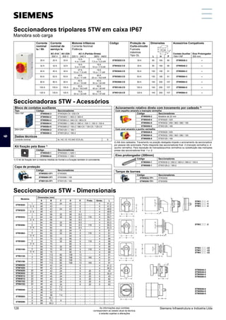 Seccionadores tripolares 5TW em caixa IP67
Seccionadoras 5TW - Acessórios
Manobra sob carga
Corrente
nominal
Iu / Ith
Corrente
nominal de
serviço Ie
Motores trifásicos
Corrente Nominal
Potência
Código Proteção de
Curto-circuito
Fusíveis
máximos
Tipo GL
Dimensões Acessórios Compatíveis
AC-21A
500 V
AC-22A
500 V
AC-3 (Partida Direta)
220 V - 240 V	 380V - 440V L H P
Contato Auxiliar
1NA+1NF
Eixo Prolongador
300 mm
25 A 20 A 20 A
12 A
4 cv / 3 kW
12 A
7,5 cv / 5,5 kW
5TW3025-CX 35 A 85 160 80 5TW0048-3 –
32 A 32 A 32 A
16 A
5 cv / 4 kW
16 A
10 cv / 7,5 kW
5TW3032-CX 35 A 85 160 80 5TW0048-3 –
40 A 40 A 40 A
27 A
10 cv / 7,5 kW
19 A
15 cv / 11 kW
5TW3040-CX 50 A 100 190 91 5TW0064-3 –
63 A 63 A 63 A
40 A
15 cv / 11 kW
40 A
25 cv / 18,5 kW
5TW3063-CX 63 A 100 190 91 5TW0064-3 –
80 A 80 A 80 A
50 A
20 cv / 15 kW
40 A
30 cv / 22 kW
5TW3080-CX 80 A 145 250 107 5TW0064-5 –
100 A 100 A 100 A
63 A
25 cv / 18,5 kW
50 A
40 cv / 30 kW
5TW3100-CX 100 A 145 250 107 5TW0064-5 –
125 A 125 A 125 A
75 A
30 cv / 22 kW
63 A
50 cv / 37 kW
5TW3125-CX 125 A 145 250 107 5TW0064-5 –
Bloco de contatos auxiliares
Tipo Código Seccionadores
1NA+1NF 5TW0048-3 5TW3025-CX / 032-CX
5TW0064-2 5TW3063-1 / 063-3 / 063-4
5TW0064-3 5TW3063-2 / 040-CX / 063-CX
5TW0064-4 5TW3080-1 / 080-3 / 080-4 / 100-1 / 100-3 / 100-4
5TW0064-5 5TW3080-2 / 100-2 / 080-CX / 100-CX / 125-CX
2NA+2NF 5TW0088-2 5TW3125-1 / 160-1
5TW0088-3 5TW3125-2 / 160-2
Dados técnicos
Corrente nominal Ie / AC-15 110-240 VCA (A)	 6
Acionamento rotativo direto com travamento por cadeado 2)
Com espelho amarelo e manopla vermelha
Código Seccionadores
5TW0048-2 Modelos de 22 mm
5TW0048-0 5TW3020 / 025
5TW0064-0 5TW3032 / 050 / 063 / 080 / 100
5TW0088-0 5TW3125 / 160
Com anel amarelo e punho vermelho
5TW0048-8 5TW3020 / 025
5TW0064-8 5TW3032 / 050 / 063 / 080 / 100
5TW0088-8 5TW3125 / 160
Eixo prolongador (300mm)
Código Seccionadores
5TW0064-1 5TW3032-2 / 050-2 / 063-2 / 080-2 / 100-2
5TW0088-1 5TW3125-2 / 160-2
2) Até dois cadeados. Travamento na posição desligada impede o acionamento da seccionadora
por pessoa não autorizada. Parte integrante das seccionadoras final -3 (manopla vermelha) e -4
(punho vermelho). Para reposição de manoplas/punhos vermelhos ou substituição das manoplas
pretas das seccionadoras final -1 e -2.
Kit fixação pela Base 1)
Código Seccionadores
5TW0048-1 5TW3020-1 / 025-1
5TW0064-6 5TW3032-1 / 050-1
1) O kit de fixação tem a mesma medida do frontal e a furação também é coincidente.
Seccionadoras 5TW - Dimensionais
Modelos
Dimensões (mm)
A B C D E Fmáx. Gmáx. L
5TW3020-
1 48 43 24 43 6 - 4 41.2
3 / 4 48 43 - 43 6 - 4 41.2
5TW3025-
1 48 43 24 43 6 - 4 48.6
3 / 4 48 43 - 43 6 - 4 48.6
5TW3032-
1 64 58 32 58 8.5 - 4 53.7
2 64 64 32 64 8.5 118 4 59.7
3 / 4 64 58 - 58 8.5 - 4 53.7
5TW3050-
1 64 60 32 60 8.5 - 4 63.3
2 64 64 32 64 8.5 118 4 69.3
3 / 4 64 60 - 60 8.5 - 4 63.3
5TW3063-
1 64 50 32 64 9 - 4 61
2 64 50 32 64 9 118 4 61
3 / 4 64 50 - 64 9 - 4 61
5TW3080-
1 64 70 32 80 9 - 4 68
2 64 70 32 80 9 118 4 68
3 / 4 64 70 - 80 9 - 4 68
5TW3100-
1 88 70 32 80 9 - 4 68
2 88 70 32 80 9 118 4 68
3 / 4 88 70 - 80 9 - 4 68
5TW3125-
1 88 112 82 108 13 - 4 91
2 88 112 82 108 13 180 4 91
5TW3160-
1 88 112 82 108 13 - 4 91
2 88 112 82 108 13 180 4 91
5TW0020- 1 88 43 24 - 6 - 4 41.2
5TW1020- 1 88 43 24 - 6 - 4 60.2
5TW3020- 22 48 43 24 - 6 20 6 43
5TW3025- 22 48 45 24 - 6 20 6 50.4
5TW2012- 22 48 45 24 - 6 20 6 43
5TW4012- 22 48 45 24 - 6 20 6 62
5TW2102- 22 48 45 24 - 6 20 6 43
5TW4102- 22 48 45 24 - 6 20 6 62
5TW0048-
2 48 51 7.2 - - - - -
0 48 51 7.2 - - - - -
8 48 53 - - - - - -
5TW0064-
0 64 58 7.2 - - - - -
8 64 40.1 - - - - - -
5TW0088-
0 88 73 9 - - - - -
8 88 49.3 - - - - - -
5TW3qqq -1
5TW3qqq -3
5TW3qqq -4
5TW2qqq -22
5TW3qqq -22
5TW4qqq -22
5TW0048-2
5TW0048-0
5TW0064-0
5TW0088-0
5TW0048-8
5TW0064-8
5TW0088-8
5TW3qqq -2
Capa de proteção
Código Seccionadores
5TW0063-CP1 5TW3063
5TW0080-CP1 5TW3080 / 100
5TW0125-CP1 5TW3125 / 160
Tampa de bornes
Código Seccionadores
5TW0032-TP1 5TW3032
5TW0050-TP1 5TW3050
1
5
11
3
9
7
13
2
6
12
4
10
8
14
Siemens Infraestrutura e Indústria Ltda
128 As informações aqui contidas
correspondem ao estado atual da técnica,
e estarão sujeitas a alterações
 