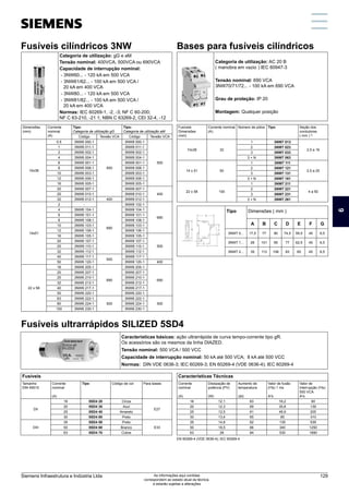 Fusíveis cilíndricos 3NW
Fusíveis ultrarrápidos SILIZED 5SD4
Bases para fusíveis cilíndricos
Dimensões
(mm)
Corrente
nominal
(A)
Tipo:
Categoria de utilização gG
Tipo:
Categoria de utilização aM
Código Tensão VCA Código Tensão VCA
10x38
0.5 3NW6 000-1
500
3NW8 000-1
500
1 3NW6 011-1 3NW8 011-1
2 3NW6 002-1 3NW8 002-1
4 3NW6 004-1 3NW8 004-1
6 3NW6 001-1 3NW8 001-1
8 3NW6 008-1 3NW8 008-1
10 3NW6 003-1 3NW8 003-1
12 3NW6 006-1 3NW8 006-1
16 3NW6 005-1 3NW8 005-1
20 3NW6 007-1 3NW8 007-1
400
25 3NW6 010-1 3NW8 010-1
32 3NW6 012-1 400 3NW8 012-1
14x51
2 -
690
3NW8 102-1
690
4 3NW6 104-1 3NW8 104-1
6 3NW6 101-1 3NW8 101-1
8 3NW6 108-1 3NW8 108-1
10 3NW6 103-1 3NW8 103-1
12 3NW6 106-1 3NW8 106-1
16 3NW6 105-1 3NW8 105-1
500
20 3NW6 107-1 3NW8 107-1
25 3NW6 110-1 3NW8 110-1
32 3NW6 112-1 3NW8 112-1
40 3NW6 117-1
500
3NW8 117-1
50 3NW6 120-1 3NW8 120-1 400
22 x 58
16 3NW6 205-1
690
3NW6 205-1
690
20 3NW6 207-1 3NW6 207-1
25 3NW6 210-1 3NW6 210-1
32 3NW6 212-1 3NW6 212-1
40 3NW6 217-1 3NW6 217-1
50 3NW6 220-1 3NW6 220-1
63 3NW6 222-1
500
3NW6 222-1
500
80 3NW6 224-1 3NW6 224-1
100 3NW6 230-1 3NW6 230-1
Fusíveis
Dimensões
(mm)
Corrente nominal
(A)
Número de pólos Tipo Seção dos
condutores
( mm ) 2)
10x38 32
1 3NW7 013
2,5 a 16
2 3NW7 023
3 3NW7 033
3 + N 3NW7 063
14 x 51 50
1 3NW7 111
2,5 a 25
2 3NW7 121
3 3NW7 131
3 + N 3NW7 161
22 x 58 100
1 3NW7 211
4 a 50
2 3NW7 221
3 3NW7 231
3 + N 3NW7 261
Fusíveis
Tamanho
DIN 49515
Corrente
nominal
(A)
Tipo Código de cor Para bases
DII
16 5SD4 20 Cinza
E27
20 5SD4 30 Azul
25 5SD4 40 Amarelo
30 5SD4 80 Preto
DIII
35 5SD4 50 Preto
E33
50 5SD4 60 Branco
63 5SD4 70 Cobre
Características Técnicas
Corrente
nominal
(A)
Dissipação de
potência (PV)
(W)
Aumento de
temperatura
(Δt)
Valor de fusão
(I2
ts) 1 ms
A2
s
Valor de
interrupção (I2
ts)
500 VCA
A2
s
16 12,1 63 16,2 60
20 12,3 69 35,8 139
25 12,5 61 48,9 205
30 13,4 65 85 310
35 14,8 62 135 539
50 18,5 66 340 1250
63 28 84 530 1890
Categoria de utilização: gG e aM
Tensão nominal: 400VCA, 500VCA ou 690VCA
Capacidade de interrupção nominal:
- 3NW60... - 120 kA em 500 VCA
- 3NW61/62... - 100 kA em 500 VCA /
20 kA em 400 VCA
- 3NW80... - 120 kA em 500 VCA
- 3NW81/82... - 100 kA em 500 VCA /
20 kA em 400 VCA
Normas: IEC 60269-1, -2, -3; NF C 60-200;
NF C 63-210, -21 1; NBN C 63269-2, CEI 32-4, -12
Categoria de utilização: AC 20 B
( manobra em vazio ) IEC 60947-3
Tensão nominal: 690 VCA
3NW70/71/72... - 100 kA em 690 VCA
Grau de proteção: IP 20
Montagem: Qualquer posição
Tipo Dimensões ( mm )
A B C D E F G
3NW7 0... 17,5 77 90 74,5 59,5 45 6,5
3NW7 1... 26 101 95 77 62,5 45 6,5
3NW7 2... 35 113 106 83 65 45 6,5
Características básicas: ação ultrarrápida de curva tempo-corrente tipo gR.
Os acessórios são os mesmos da linha DIAZED.
Tensão nominal: 500 VCA / 500 VCC
Capacidade de interrupção nominal: 50 kA até 500 VCA; 8 kA até 500 VCC
Normas: DIN VDE 0636-3; IEC 60269-3; EN 60269-4 (VDE 0636-4); IEC 60269-4
EN 60269-4 (VDE 0636-4); IEC 60269-4
6
Siemens Infraestrutura e Indústria Ltda 129
As informações aqui contidas
correspondem ao estado atual da técnica,
e estarão sujeitas a alterações
 