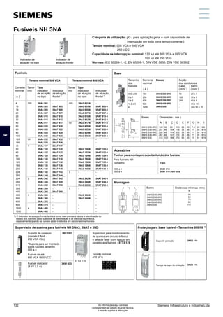 Fusíveis
Fusíveis NH
Categoria de utilização: gG ( para aplicação geral e com capacidade de
interrupção em toda zona tempo-corrente )
Tensão nominal: 500 VCA e 690 VCA
250 VCC
Capacidade de interrupção nominal: 120 kA até 500 VCA e 690 VCA
100 kA até 250 VCC
Normas: IEC 60269-1, -2; EN 60269-1; DIN VDE 0636; DIN VDE 0636-2
Tama-
nho
6
10
16
20
25
32
40
50
63
80
100
125
160
40
50
63
80
100
125
160
200
224
250
224
250
315
355
400
400
500
630
800
1000
1250
1) O indicador de atuação frontal facilita e torna mais precisa e rápida a identificação do
estado dos fusíveis. Essa qualidade de identificação é de elevada importância,
especialmente quando os fusíveis estão instalados em seccionadores-fusíveis.
Indicador de
atuação no topo
Indicador de
atuação frontal
Tensão nominal 690 VCA
Tipo
Indicador
de atuação
no topo
Indicador
de atuação
1)
frontal
3NA3 801
3NA3 803
3NA3 805
3NA3 807
3NA3 810
3NA3 812
3NA3 817
3NA3 820
3NA3 822
3NA3 824
3NA3 830
3NA3 832
3NA3 836
3NA3 117
3NA3 120
3NA3 122
3NA3 124
3NA3 130
3NA3 132
3NA3 136
3NA3 140
3NA3 142
3NA3 144
3NA3 242
3NA3 244
3NA3 252
3NA3 254
3NA3 260
3NA3 360
3NA3 365
3NA3 372
3NA3 475
3NA3 480
3NA3 482
-
3NA7 803
3NA7 805
3NA7 807
3NA7 810
3NA7 812
3NA7 817
3NA7 820
3NA7 822
3NA7 824
3NA7 830
3NA7 832
3NA7 836
3NA7 117
3NA7 120
3NA7 122
3NA7 124
3NA7 130
3NA7 132
3NA7 136
3NA7 140
3NA7 142
3NA7 144
3NA7 242
3NA7 244
3NA7 252
-
3NA7 260
-
-
-
-
-
-
Supervisão de queima para fusíveis NH 3NA3, 3NA7 e 3ND
Suporte de conexão
(contato 1 NAF -
250 VCA / 5A)
*Suporte para ser montado
sobre fusíveis tamanho
000 a 4
Fusível de até
690 VCA / 600 VCC
Fusível indicador
(9 V / 2,5 A)
Supervisor para monitoramento
de queima em circuito trifásico
e falta de fase - com ligação em
paralelo aos fusíveis - 5TT3 170
Tensão nominal:
415 VCA
5TT3 170
Base
Tamanho
dos
fusíveis
Corrente
nominal
Bases Seção
dos condutores
Cabo Barra
2
( mm ) ( mm )
( A )
000 e 00
0 e 1
1 e 2
1, 2 e 3
4
160
250
400
630
1250
3NH3 030-0RC
3NH3 230-0RC
3NH3 330-0RC
3NH3 430-0RC
3NH3 530
70
120
240
-
-
20 x 3
30 x 5
40 x 5
40 x 10
(2x) 50 x 10
Bases
A
3NH3 030-0RC 120 32 85 100 23 25 7,5 25 M8
3NH3 230-0RC 201 49 104 176 35 26 11 35 M10
3NH3 330-0RC 226 49 114 202 35 26 11 35 M10
3NH3 430-0RC 241 49 127 212 35 26 11 35 M12
3NH3 530 312 102 166 270 50 25 13 51 M16
Montagem
3NH3 030-0RC
3NH3 230-0RC
3NH3 330-0RC
3NH3 430-0RC
3NH3 530
Bases Distâncias mínimas (mm)
Y
40
62
70
85
110
Dimensões ( mm )
B C D E F G H I
000
00
1
2
3
4
Tama-
nho
Tipo
Indicador
de atuação
no topo
Indicador
de atuação
1)
frontal
000
00
1
2
3
3NA3 801-6
3NA3 803-6
3NA3 805-6
3NA3 807-6
3NA3 810-6
3NA3 812-6
3NA3 817-6
3NA3 820-6
3NA3 822-6
3NA3 824-6
3NA3 830-6
-
-
-
3NA3 120-6
3NA3 122-6
3NA3 124-6
3NA3 130-6
3NA3 132-6
3NA3 136-6
3NA3 140-6
-
-
3NA3 242-6
3NA3 244-6
3NA3 252-6
-
-
3NA3 360-6
3NA3 365-6
-
-
-
-
-
3NA7 803-6
3NA7 805-6
3NA7 807-6
3NA7 810-6
3NA7 812-6
3NA7 817-6
3NA7 820-6
3NA7 822-6
3NA7 824-6
3NA7 830-6
-
-
-
3NA7 120-6
3NA7 122-6
3NA7 124-6
3NA7 130-6
3NA7 132-6
3NA7 136-6
3NA7 140-6
-
-
3NA7 242-6
3NA7 244-6
3NA7 252-6
-
-
-
-
-
-
-
-
Proteção para base fusível - Tamanhos 000/00 2)
Capa de proteção 3NX3 115
Corrente
nominal
( A )
Tensão nominal 500 VCA
Acessórios
Tamanho Tipo
Para fusíveis NH
Punhos para montagem ou substituição dos fusíveis
000 a 4
000 a 4
3NX1 013
3NX1 014 com luva
Tampa da capa de proteção 3NX3 116
3NX1 021
3NX1 022
Fusíveis NH 3NA
1
5
11
3
9
7
13
2
6
12
4
10
8
14
Siemens Infraestrutura e Indústria Ltda
132 As informações aqui contidas
correspondem ao estado atual da técnica,
e estarão sujeitas a alterações
 