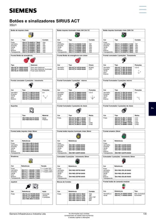 Cor
Preto
Vermelho
Amarelo
Verde
Azul
Branco
Transparente
3SU11 0-0AB10- BA0
3SU11 0-0AB20- CA0
3SU11 0-0AB30- BA0
3SU11 0-0AB40- BA0
3SU11 0-0AB50- BA0
3SU11 0-0AB60- BA0
3SU11 0-0AB70- BA0
Botão de impulso chato
Tipo Contato
1NA
1NF
1NA
1NA
1NA
1NA
1NA
3SU10 0-1HB20-0AA0
3SU10 1-1HB20-0AA0
3SU10 0-1HA20-0AA0
Frontal Botão de emergência
Tipo Destrave
Girar para destravar
Girar para destravar Iluminado
Puxar para destravar
Cor
Vermelho
Amarelo
Verde
Azul
Branco
3SU10 2-2BF20-0AA0
3SU10 2-2BF30-0AA0
3SU10 2-2BF40-0AA0
3SU10 2-2BF50-0AA0
3SU10 2-2BF60-0AA0
Frontal comutador 2 posições - travamento
Tipo Posições
0+I
3SU1550-0AA10-0AA0
3SU1500-0AA10-0AA0
Suportes
Tipo Material
Metal
Plástico
Cor
Preto
Vermelho
Amarelo
Verde
Azul
Branco
Transparente
3SU1060-0JB10-0AA0
3SU1060-0JB20-0AA0
3SU1060-0JB30-0AA0
3SU1060-0JB40-0AA0
3SU1060-0JB50-0AA0
3SU1060-0JB60-0AA0
-
Frontal botão impulso chato 30mm
Referência
Cor
Preto
Vermelho
Amarelo
Verde
Azul
Branco
Transparente
-
3SU1062-2DF20-0AA0
-
3SU1062-2DF40-0AA0
-
3SU1062-2DF60-0AA0
-
Comutador 2 posições - travamento 30mm
Referência
Cor
Preto 3SU10 0-7AC88-0AA0
3SU10 0-7AD88-0AA0
3SU10 0-7AF88-0AA0
3SU1550-0BA10-0AA0
Joystick
Referência Ação
horizontal
vertical
4 posições
Cor
Preto
Vermelho
Amarelo
Verde
Azul
Branco
Transparente
-
3SU11
3SU11
3SU11
3SU11
3SU11
3SU11
Botão impulso iluminado chato 230V CA
Tipo Contato
-
1NF
1NA
1NA
1NA
1NA
1NA
Cor
Vermelho
Amarelo
Verde
Azul
Branco
3SU10 2-2BL20-0AA0
3SU10 2-2BL30-0AA0
3SU10 2-2BL40-0AA0
3SU10 2-2BL50-0AA0
3SU10 2-2BL60-0AA0
Frontal comutador 3 posições - Travamento
Tipo Posições
I+0+II
Cor
Vermelho
Amarelo
Verde
Azul
Branco
3SU10 2-2BC20-0AA0
3SU10 2-2BC30-0AA0
3SU10 2-2BC40-0AA0
3SU10 2-2BC50-0AA0
3SU10 2-2BC60-0AA0
Frontal Comutador 2 posições retorno
Tipo Posições
0+I
Cor
Preto 3SU10 0-4BL11-0AA0
3SU10 0-5BL11-0AA0
3SU10 0-5PL11-0AA0
3SU10 0-4BM01-0AA0
3SU10 0-5BM01-0AA0
Frontal Comutador 3 posições de chave
Tipo Retira
I-0-II
I-0-II
I-0-II
0-Ret
0-Ret
Cor
Preto
Vermelho
Amarelo
Verde
Azul
Branco
Transparente
-
3SU1061-0JD20-0AA0
3SU1061-0JD30-0AA0
3SU1061-0JD40-0AA0
3SU1061-0JD50-0AA0
-
3SU1061-0JD70-0AA0
Frontal sinaleiro 30mm
Referência
Cor
Vermelho e
verde
3SU10 0-3AB42-0AK0
3SU10 1-3AB42-0AK0
Frontal botão de comando modular
Referência Tipo
Não iluminável
Iluminável
Cor
Preto
Vermelho
Amarelo
Verde
Azul
Branco
Transparente
-
3SU11 2-0AB20-1CA0
3SU11 2-0AB30-1BA0
3SU11 2-0AB40-1BA0
3SU11 2-0AB50-1BA0
3SU11 2-0AB60-1BA0
3SU11 2-0AB70-1BA0
Botão impulso iluminado chato 24V CA/ CC
Tipo Contato
-
1NF
1NA
1NA
1NA
1NA
1NA
Cor
Vermelho
Vermelho
3SU10 0-1HF20-0AA0
3SU10 0-1HR20-0AA0
Frontal Botão de emergência com chave
Tipo Chave
RONIS
CES
Cor
Vermelho
Amarelo
Verde
Azul
Branco
3SU10 2-2BM20-0AA0
3SU10 2-2BM30-0AA0
3SU10 2-2BM40-0AA0
3SU10 2-2BM50-0AA0
3SU10 2-2BM60-0AA0
Frontal Comutador 3 posições - retorno
Tipo Posições
I+0+II
Cor
Preto 3SU10 0-4BF11-0AA0
3SU10 0-5BF11-0AA0
3SU10 0-5PF11-0AA0
3SU10 0-4BC01-0AA0
3SU10 0-5BC01-0AA0
Frontal Comutador 2 posições de chave
Tipo Retira
0-I
0-I
0-I
0-Ret
0-Ret
Cor
Preto
Vermelho
Amarelo
Verde
Azul
Branco
Transparente
-
3SU1061-0JB20-0AA0
3SU1061-0JB30-0AA0
3SU1061-0JB40-0AA0
3SU1061-0JB50-0AA0
-
3SU1061-0JB70-0AA0
Frontal botão impulso iluminado chato 30mm
Referência
Cor
Preto
Vermelho
Amarelo
Verde
Azul
Branco
Transparente
-
3SU1062-2DL20-0AA0
-
3SU1062-2DL40-0AA0
-
3SU1062-2DL60-0AA0
-
Comutador 3 posições - travamento 30mm
Referência
Cor
Preto 3SU1400-1AA10-1BA0
3SU1400-1AA10-1CA0
3SU1400-1AA10-1FA0
3SU1400-1AA10-1DA0
3SU1400-1AA10-1EA0
Blocos de Contato
Referência Contato
1NA
1NF
1NA+1NF
2NA
2NF
Botões e sinalizadores SIRIUS ACT
3SU1
Cor
Preto
Vermelho
Amarelo
Verde
Azul
Branco
Transparente
-
3SU11 -6AA20- AA0
3SU11 -6AA30- AA0
3SU11 -6AA40- AA0
3SU11 -6AA50- AA0
3SU11 -6AA60- AA0
3SU11 -6AA70- AA0
Sinaleiros
Referência Tensão
= 2 para 24V
= 3 para 110V
= 6 para 230V
6-0AB20- CA0
6-0AB30- BA0
6-0AB40- BA0
6-0AB50- BA0
6-0AB60- BA0
6-0AB70- BA0
Botões e sinalizadores SIRIUS ACT
3SU1
7
Siemens Infraestrutura e Indústria Ltda 135
As informações aqui contidas
correspondem ao estado atual da técnica,
e estarão sujeitas a alterações
 