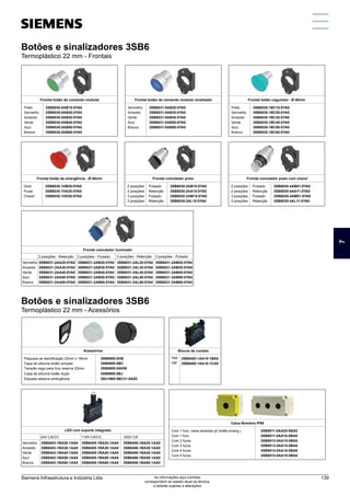 Botões e sinalizadores 3SB6
Termoplástico 22 mm - Frontais
Frontal comutador preto
Pulsado
Retenção
Pulsado
Retenção
3SB6030-2AB10-0YA0
3SB6030-2AA10-0YA0
3SB6030-2AM10-0YA0
3SB6030-2AL10-0YA0
Caixa Botoeira IP65
Com 1 furo, caixa amarela (p/ botão emerg.)
Com 1 furo
Com 2 furos
Com 3 furos
Com 4 furos
Com 5 furos
3SB6811-0AA20-0BA0
3SB6811-0AA10-0BA0
3SB6812-0AA10-0BA0
3SB6813-0AA10-0BA0
3SB6814-0AA10-0BA0
3SB6815-0AA10-0BA0
Frontal botão de emergência - Ø 40mm
Girar
Puxar
Chave*
3SB6030-1HB20-0YA0
3SB6030-1HA20-0YA0
3SB6030-1HD20-0YA0
Frontal comutador preto com chave*
2 posições
2 posições
3 posições
3 posições
3SB6030-4AB01-0YA0
3SB6030-4AA11-0YA0
3SB6030-4AM01-0YA0
3SB6030-4AL11-0YA0
Frontal botão de comando modular sinalizado
Vermelho
Amarelo
Verde
Azul
Branco
3SB6031-0AB20-0YA0
3SB6031-0AB30-0YA0
3SB6031-0AB40-0YA0
3SB6031-0AB50-0YA0
3SB6031-0AB60-0YA0
Frontal botão de comando modular
Preto
Vermelho
Amarelo
Verde
Azul
Branco
3SB6030-0AB10-0YA0
3SB6030-0AB20-0YA0
3SB6030-0AB30-0YA0
3SB6030-0AB40-0YA0
3SB6030-0AB50-0YA0
3SB6030-0AB60-0YA0
Frontal botão cogumelo - Ø 40mm
Preto
Vermelho
Amarelo
Verde
Azul
Branco
3SB6030-1BC10-0YA0
3SB6030-1BC20-0YA0
3SB6030-1BC30-0YA0
3SB6030-1BC40-0YA0
3SB6030-1BC50-0YA0
3SB6030-1BC60-0YA0
2 posições
2 posições
3 posições
3 posições
Pulsado
Retenção
Pulsado
Retenção
Acessórios
Plaqueta de identificação 25mm x 18mm
Capa de silicone botão simples
Tampão cego para furo reserva 22mm
3SB6900-0HB
Capa de silicone botão duplo 3SB6900-0BJ
Etiqueta adesiva emergência 3SU1900-0BC31-0AZ0
3SB6900-0BC
3SB6900-0AV60
Botões e sinalizadores 3SB6
Termoplástico 22 mm - Acessórios
Blocos de contato
1NA
1NF
3SB6400-1AA10-1BA0
3SB6400-1AA10-1CA0
LED com suporte integrado
Vermelho
Amarelo
Verde
Azul
Branco
220V CA
110V CA/CC
24V CA/CC
3SB6405-1BA20-1AA0
3SB6405-1BA30-1AA0
3SB6405-1BA40-1AA0
3SB6405-1BA50-1AA0
3SB6405-1BA60-1AA0
3SB6406-1BA20-1AA0
3SB6406-1BA30-1AA0
3SB6406-1BA40-1AA0
3SB6406-1BA50-1AA0
3SB6406-1BA60-1AA0
3SB6403-1BA20-1AA0
3SB6403-1BA30-1AA0
3SB6403-1BA40-1AA0
3SB6403-1BA50-1AA0
3SB6403-1BA60-1AA0
Frontal comutador iluminado
Vermelho
Amarelo
Verde
Azul
Branco
3 posições - Retenção
2 posições - Pulsado
2 posições - Retenção
3SB6031-2AB20-0YA0
3SB6031-2AB30-0YA0
3SB6031-2AB40-0YA0
3SB6031-2AB50-0YA0
3SB6031-2AB60-0YA0
3SB6031-2AL20-0YA0
3SB6031-2AL30-0YA0
3SB6031-2AL40-0YA0
3SB6031-2AL50-0YA0
3SB6031-2AL60-0YA0
3SB6031-2AA20-0YA0
3SB6031-2AA30-0YA0
3SB6031-2AA40-0YA0
3SB6031-2AA50-0YA0
3SB6031-2AA60-0YA0
3 posições - Pulsado
3SB6031-2AM20-0YA0
3SB6031-2AM30-0YA0
3SB6031-2AM40-0YA0
3SB6031-2AM50-0YA0
3SB6031-2AM60-0YA0
Botões e sinalizadores 3SB6
Termoplástico 22 mm - Frontais
Botões e sinalizadores 3SB6
Termoplástico 22 mm - Acessórios
Botões e sinalizadores 3SB6
Termoplástico 22 mm - Frontais
Frontal comutador preto
Pulsado
Retenção
Pulsado
Retenção
3SB6030-2AB10-0YA0
3SB6030-2AA10-0YA0
3SB6030-2AM10-0YA0
3SB6030-2AL10-0YA0
Caixa Botoeira IP65
Com 1 furo, caixa amarela (p/ botão emerg.)
Com 1 furo
Com 2 furos
Com 3 furos
Com 4 furos
Com 5 furos
3SB6811-0AA20-0BA0
3SB6811-0AA10-0BA0
3SB6812-0AA10-0BA0
3SB6813-0AA10-0BA0
3SB6814-0AA10-0BA0
3SB6815-0AA10-0BA0
Frontal botão de emergência - Ø 40mm
Girar
Puxar
Chave*
3SB6030-1HB20-0YA0
3SB6030-1HA20-0YA0
3SB6030-1HD20-0YA0
Frontal comutador preto com chave*
2 posições
2 posições
3 posições
3 posições
3SB6030-4AB01-0YA0
3SB6030-4AA11-0YA0
3SB6030-4AM01-0YA0
3SB6030-4AL11-0YA0
Frontal botão de comando modular sinalizado
Vermelho
Amarelo
Verde
Azul
Branco
3SB6031-0AB20-0YA0
3SB6031-0AB30-0YA0
3SB6031-0AB40-0YA0
3SB6031-0AB50-0YA0
3SB6031-0AB60-0YA0
Frontal botão de comando modular
Preto
Vermelho
Amarelo
Verde
Azul
Branco
3SB6030-0AB10-0YA0
3SB6030-0AB20-0YA0
3SB6030-0AB30-0YA0
3SB6030-0AB40-0YA0
3SB6030-0AB50-0YA0
3SB6030-0AB60-0YA0
Frontal botão cogumelo - Ø 40mm
Preto
Vermelho
Amarelo
Verde
Azul
Branco
3SB6030-1BC10-0YA0
3SB6030-1BC20-0YA0
3SB6030-1BC30-0YA0
3SB6030-1BC40-0YA0
3SB6030-1BC50-0YA0
3SB6030-1BC60-0YA0
2 posições
2 posições
3 posições
3 posições
Pulsado
Retenção
Pulsado
Retenção
Acessórios
Plaqueta de identificação 25mm x 18mm
Capa de silicone botão simples
Tampão cego para furo reserva 22mm
3SB6900-0HB
Capa de silicone botão duplo 3SB6900-0BJ
Etiqueta adesiva emergência 3SU1900-0BC31-0AZ0
3SB6900-0BC
3SB6900-0AV60
Botões e sinalizadores 3SB6
Termoplástico 22 mm - Acessórios
Blocos de contato
1NA
1NF
3SB6400-1AA10-1BA0
3SB6400-1AA10-1CA0
LED com suporte integrado
Vermelho
Amarelo
Verde
Azul
Branco
220V CA
110V CA/CC
24V CA/CC
3SB6405-1BA20-1AA0
3SB6405-1BA30-1AA0
3SB6405-1BA40-1AA0
3SB6405-1BA50-1AA0
3SB6405-1BA60-1AA0
3SB6406-1BA20-1AA0
3SB6406-1BA30-1AA0
3SB6406-1BA40-1AA0
3SB6406-1BA50-1AA0
3SB6406-1BA60-1AA0
3SB6403-1BA20-1AA0
3SB6403-1BA30-1AA0
3SB6403-1BA40-1AA0
3SB6403-1BA50-1AA0
3SB6403-1BA60-1AA0
Frontal comutador iluminado
Vermelho
Amarelo
Verde
Azul
Branco
3 posições - Retenção
2 posições - Pulsado
2 posições - Retenção
3SB6031-2AB20-0YA0
3SB6031-2AB30-0YA0
3SB6031-2AB40-0YA0
3SB6031-2AB50-0YA0
3SB6031-2AB60-0YA0
3SB6031-2AL20-0YA0
3SB6031-2AL30-0YA0
3SB6031-2AL40-0YA0
3SB6031-2AL50-0YA0
3SB6031-2AL60-0YA0
3SB6031-2AA20-0YA0
3SB6031-2AA30-0YA0
3SB6031-2AA40-0YA0
3SB6031-2AA50-0YA0
3SB6031-2AA60-0YA0
3 posições - Pulsado
3SB6031-2AM20-0YA0
3SB6031-2AM30-0YA0
3SB6031-2AM40-0YA0
3SB6031-2AM50-0YA0
3SB6031-2AM60-0YA0
7
Siemens Infraestrutura e Indústria Ltda 139
As informações aqui contidas
correspondem ao estado atual da técnica,
e estarão sujeitas a alterações
 