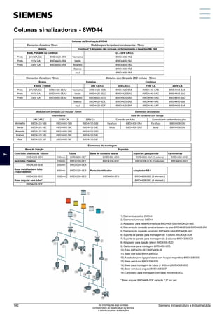Colunas sinalizadoras - 8WD44
Colunas de Sinalização 8WD44
Elementos Acústicos 70mm Módulos para lâmpadas incandescentes - 70mm
Alarme Contínua* (Lâmpadas não inclusas no fornecimento e base tipo BA 15d)
85dB, Pulsante ou Contínuo 12...230V CA/CC
Preto 24V CA/CC 8WD4420-0FA Vermelho 8WD4400-1AB
Preto 115V CA 8WD4440-0FA Verde 8WD4400-1AC
Preto 230V CA 8WD4450-0FA Amarelo 8WD4400-1AD
Branco 8WD4400-1AE
Azul 8WD4400-1AF
Elementos Acústicos 70mm Módulos com lâmpada LED inclusa - 70mm
Sirene Rotativa Contínua
8 tons - 100bB 24V CA/CC 24V CA/CC 115V CA 230V CA
Preto 24V CA/CC 8WD4420-0EA2 Vermelho 8WD4420-5DB 8WD4420-5AB 8WD4440-5AB 8WD4450-5AB
Preto 115V CA 8WD4440-0EA2 Verde 8WD4420-5DC 8WD4420-5AC 8WD4440-5AC 8WD4450-5AC
Preto 230V CA 8WD4450-0EA2 Amarelo 8WD4420-5DD 8WD4420-5AD 8WD4440-5AD 8WD4450-5AD
Branco 8WD4420-5DE 8WD4420-5AE 8WD4440-5AE 8WD4450-5AE
Azul 8WD4420-5DF 8WD4420-5AF 8WD4440-5AF 8WD4450-5AF
Módulos com lâmpada LED inclusa - 70mm Elementos de conexão
Intermitente Base de conexão com tampa
24V CA/CC 115V CA 230V CA Conexão em tubo Conexão em cantoneira ou piso
Vermelho 8WD4420-5BB 8WD4440-5BB 8WD4450-5BB Parafuso 8WD4408-0AA Parafuso 8WD4408-0AB
Verde 8WD4420-5BC 8WD4440-5BC 8WD4450-5BC Mola 8WD4408-0AD Mola 8WD4408-0AE
Amarelo 8WD4420-5BD 8WD4440-5BD 8WD4450-5BD
Branco 8WD4420-5BE 8WD4440-5BE 8WD4450-5BE
Azul 8WD4420-5BF 8WD4440-5BF 8WD4450-5BF
Elementos de montagem
Base de fixação Suportes
Com tubo plástico de 100mm Tubos Base de conexão lateral Suportes para parede Cantoneiras
8WD4308-0DA 100mm 8WD4208-0EF 8WD4308-0DD 8WD4308-0CA (1 coluna) 8WD4408-0CC
Sem tubo Plástico 150mm 8WD4308-0EE 8WD4308-0DE 8WD4308-0CB (2 colunas) 8WD4408-0CD
8WD4308-0DB 250mm 8WD4308-0EA
Base metálica sem tubo
(Tubo400mm)
400mm 8WD4308-0EB Porta identificador Adaptador AS-i
8WD4308-0DC 1000mm 8WD4308-0ED 8WD4408-0FA 8WD4428-0BD (3 element.)
Base angular sem tubo* 8WD4428-0BE (4 element.)
8WD4408-0DF
1) Elemento acústico 8WD44
2) Elemento luminoso 8WD44
3) Adaptador para rede AS-Interface 8WD4428-0BD/8WD4428-0BE
4) Elemento de conexão para cantoneira ou piso 8WD4408-0AB/8WD4408-0AE
5) Elemento de conexão para tubo 8WD4408-0AA/8WD440B-0AD
6) Suporte de parede para montagem de 1 coluna 8WD4308-0CA
7) Suporte de parede para montagem de 2 colunas 8WD4308-0CB
8) Adaptador para ligação lateral 8WD4308-0DD
9) Cantoneira para montagem 8WD4408-0CD
10) Tubo 8WD4208-0EF/8WD4308-0E
11) Base com tubo 8WD4308-0DA
12) Adaptador para ligação lateral com fixação magnética 8WD4308-0DE
13) Base sem tubo 8WD4308-0DB
14) Base para montagem de tubos ( 400mm) 8WD4308-0DC
15) Base sem tubo angular 8WD4408-0DF
16) Cantoneira para montagem com base 8WD4408-0CC
* Base angular 8WD4408-0DF varia de 7,5º por vez.
7
Siemens Infraestrutura e Indústria Ltda
142 As informações aqui contidas
correspondem ao estado atual da técnica,
e estarão sujeitas a alterações
 
