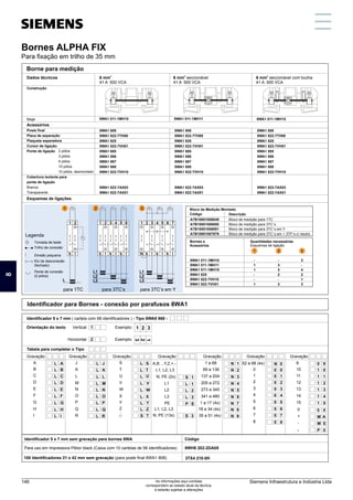 Dados técnicos
Borne para medição
2
6 mm seccionável
41 A 500 VCA
8WA1 011-1MH10
2
6 mm
41 A 500 VCA
2
6 mm seccionável com bucha
41 A 500 VCA
2 pólos
3 pólos
4 pólos
10 pólos
10 pólos, desmontado
Construção
Bege
Acessórios
Poste final
Placa de separação
Plaqueta separadora
Cursor de ligação
Ponte de ligação
Cobertura isolante para
ponte de ligação
Branca
Transparente
8WA1 011-1MH11 8WA1 011-1MH15
A7B10001006849
A7B10001006850
A7B10001006891
A7B10001007879
8WA1 808
8WA1 822-7TH00
8WA1 825
8WA1 822-7VH01
8WA1 885
8WA1 886
8WA1 887
8WA1 888
8WA1 822-7VH10
8WA1 822-7AX03
8WA1 822-7AX01
8WA1 808
8WA1 822-7TH00
8WA1 825
8WA1 822-7VH01
8WA1 885
8WA1 886
8WA1 887
8WA1 888
8WA1 822-7VH10
8WA1 822-7AX03
8WA1 822-7AX01
Esquemas de ligações
Identificador para Bornes - conexão por parafusos 8WA1
Identificador 5 x 7 mm ( cartela com 68 identificadores ) - Tipo 8WA8 968 -
Tabela para completar o Tipo
Orientação do texto Vertical Exemplo:
Gravação
A L A
B L B
C L C
D L D
E L E
F L F
G L G
H L H
I L I
J
1
Horizontal Exemplo:
2
L J
K L K
L L L
Identificador 5 x 7 mm sem gravação para bornes 8WA
Gravação
M L M
N L N
O L O
P L P
Q L Q
R L R
S L
T L
U L
V L
W L
X L
Gravação
Y L Y
Z L Z
S T
A,B ...Y,Z,+,-
L1, L2, L3
N, PE (2x) S 1
L1 L 1
L2 L 2
L3 L 3
PE P E
Gravação
L1, L2, L3
N, PE (13x) S 3
1 a 68 N 1
69 a 136 N 2
137 a 204 N 3
205 a 272 N 4
273 a 340 N 5
341 a 480 N 6
Gravação
1 a 17 (4x) N 7
18 a 34 (4x) N 8
35 a 51 (4x) N 9
52 a 68 (4x) N 0
Gravação
1 0 1
2 0 2
3 0 3
4 0 4
5 0 5
6 0 6
7 0 7
8 0 8
Gravação
9 0 9
10 1 0
11 1 1
0 0 0
+ M A
- M E
. P 0
S
T
U
V
W
X
8WA1 808
8WA1 822-7TH00
8WA1 825
8WA1 822-7VH01
8WA1 885
8WA1 886
8WA1 887
8WA1 888
8WA1 822-7VH10
8WA1 822-7AX03
8WA1 822-7AX01
Descrição
Código
Bornes ALPHA FIX
Para fixação em trilho de 35 mm
12 1 2
13 1 3
14 1 4
15 1 5
0 0 0
8WA1 011-1MH10
8WA1 011-1MH11
8WA1 011-1MH15
8WA1 825
8WA1 822-7VH10
8WA1 822-7VH01
1
-
1
1
-
-
1
2
-
3
3
2
-
3
3
3
-
4
2
1
3
Quantidades necessárias
Esquemas de ligação
Bornes e
Acessórios
Bloco de medição para 1TC
Bloco de medição para 3TC´s
Bloco de medição para 3TC´s em Y
Bloco de medição para 3TC´s em + 3TP´s c/ neutro
Bloco de Medição Montado
100 Identificadores 21 x 42 mm sem gravação (para poste final 8WA1 808)
Código
Para uso em Impressora Piktor black (Caixa com 10 cartelas de 56 identificadores) 8WH8 202-2DA05
3TX4 210-0H
L
k l
1 2
1
L3
k l
1 2
k l
3 4
k l
5 6
L2
L1
2
L3
k l
1 2
k l
3 4
k l
5 6
L2
L1
7
N
3
para 1TC para 3TC’s para 3TC’s em Y
Legenda
Tomada de teste
Trilho de conexão
Divisão pequena
Elo de desconexão
(fechado)
Pente de conexão
(2 pólos)
Bornes ALPHA FIX
Para fixação em trilho de 35 mm
8
Siemens Infraestrutura e Indústria Ltda
146 As informações aqui contidas
correspondem ao estado atual da técnica,
e estarão sujeitas a alterações
 