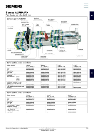 Dados técnicos
Conexão por mola 8WH2
2
2,5 mm
31 A 800 VCA
8WH9 150-0CA00
8WH9 070-0AA00
8WH9 000-1GA00
8WH9 020-6AC10
8WH9 020-6AD10
8WH9 020-6AF10
8WH9 020-6AL10
-
8WH9 010-0DB02
8WH9 010-2AA02
8WH9 010-0JB00
2
1,5 mm
17,5 A 500 VCA
2
4 mm
40 A 800 VCA
2
6 mm
52 A 800 VCA
Cinza
Azul
Acessórios
Poste final
Placa de separação
Tampa final
Ponte de ligação
Distribuidor de tensão - Interligar
2 2
conector 2,5 ou 4 mm com 6 mm
Plugue teste
Placa de separação para plugue teste
Pino teste
2 pólos
3 pólos
5 pólos
10 pólos
8WH2 000-0AE00
8WH2 000-0AE01
Borne padrão
2 conectores
Borne 2 andares
Terra / PE
Borne 2 andares
com diodo e LED
Conector
2 andares
Plugue
isolado
Borne com
terminais isolados
Borne Terra/PE
3 condutores
Extensão de
tampa final
Conector Terra/PE
2 Bornes
Placa de separação
Borne seccionador
Borne padrão
4 conectores
Ponte de ligação
Pino teste
Tampa final
Poste final
Borne padrão para 2 conectores
8WH9 150-0CA00
8WH9 070-0AA00
8WH9 000-1GA00
8WH9 020-6BC10
8WH9 020-6BD10
8WH9 020-6BF10
8WH9 020-6BL10
-
8WH9 010-0EB02
8WH9 010-2BA02
8WH9 010-0JB00
8WH2 000-0AF00
8WH2 000-0AF01
8WH9 150-0CA00
8WH9 070-0AA00
8WH9 003-1GA00
8WH9 020-6CC10
8WH9 020-6CD10
8WH9 020-6CF10
8WH9 020-6CL10
-
8WH9 010-0FB02
8WH9 010-2CA02
8WH9 010-0JB00
8WH2 000-0AG00
8WH2 000-0AG01
8WH9 150-0CA00
8WH9 070-0DA00
8WH9 004-1GA00
8WH9 020-6DC10
8WH9 020-6DD10
8WH9 020-6DF10
8WH9 020-6DL10
8WH9 020-0FC10
-
-
8WH9 010-0JB00
8WH2 000-0AH00
8WH2 000-0AH01
Dados técnicos 2
16 mm
90 A 800 VCA
8WH9 150-0CA00
8WH9 005-1GA00
8WH9 020-6EC10
8WH9 020-0AC10
-
2
10 mm
65 A 800 VCA
2
35 mm
125 A 800 VCA
Cinza
Azul
Acessórios
Poste final
Tampa final
Ponte de ligação
Distribuidor de tensão
2
- Interligar conector 2,5 ou 4 mm
2
com 10/16/35 mm
2
- Interligar conector 16 mm
2
com 35 mm
2 pólos
8WH2 000-0AJ00
8WH2 000-0AJ01
Borne padrão para 2 conectores
8WH9 150-0CA00
8WH9 006-1GA00
8WH9 020-6FC10
8WH9 020-0BC10
-
8WH2 000-0AK00
8WH2 000-0AK01
8WH9 150-0CA00
Tampa inclusa
8WH9 020-6GC10
8WH9 020-0EC10
8WH9 020-0DC10
8WH2 000-0AM00
8WH2 000-0AM01
Borne padrão
3 condutores
Plugue teste
Borne seccionador fusível
Borne Terra/PE
4 conectores
Bornes ALPHA FIX
Para fixação em trilho de 35 mm
Bornes ALPHA FIX
Para fixação em trilho de 35 mm
1
8
Siemens Infraestrutura e Indústria Ltda 149
As informações aqui contidas
correspondem ao estado atual da técnica,
e estarão sujeitas a alterações
 