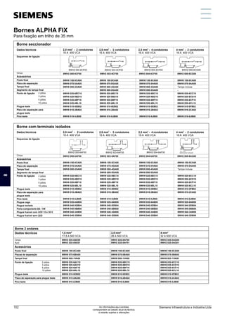 Esquemas de ligação
Cinza
Acessórios
Poste final
Placa de separação
Tampa final
Segmento de tampa final
Ponte de ligação
Plugue teste
Placa de separação para
plugue teste
Pino teste
Dados técnicos
Borne com terminais isolados
2
2,5 mm - 3 condutores
16 A 400 VCA
8WH2 003-6AF00
2
2,5 mm - 2 condutores
16 A 400 VCA
2
2,5 mm - 4 condutores
16 A 400 VCA
2
4 mm - 2 condutores
16 A 400 VCA
2 pólos
3 pólos
5 pólos
10 pólos
Esquemas de ligação
Cinza
Acessórios
Poste final
Placa de separação
Tampa final
Segmento de tampa final
Ponte de ligação
Plugue teste
Placa de separação para
plugue teste
Pino teste
Plugue cego
Plugue isolado
Porta componente 6A / 1W
Plugue fusível com LED 12 a 30 V
Plugue fusível sem LED
8WH9 150-0CA00
8WH9 070-0GA00
8WH9 000-4GA00
8WH9 000-0GA00
8WH9 020-6BC10
8WH9 020-6BD10
8WH9 020-6BF10
8WH9 020-6BL10
8WH9 010-0EB02
8WH9 010-2BA02
8WH9 010-0JB00
8WH9 020-8AB00
8WH9 040-0DB04
8WH9 040-0BB00
8WH9 040-3AB08
8WH9 040-3DB08
8WH2 000-6AF00
8WH2 000-6AF00 8WH2 004-6AF00
8WH2 004-6AF00
8WH2 003-6AF00 8WH2 000-6AG00
Dados técnicos
Borne seccionador
2
2,5 mm - 3 condutores
16 A 400 VCA
8WH2 003-0CF00
2
2,5 mm - 2 condutores
16 A 400 VCA
2
2,5 mm - 4 condutores
16 A 400 VCA
2
4 mm - 2 condutores
16 A 400 VCA
2 pólos
3 pólos
5 pólos
10 pólos
8WH9 150-0CA00
8WH9 070-0AA00
8WH9 000-2GA00
-
8WH9 020-6BC10
8WH9 020-6BD10
8WH9 020-6BF10
8WH9 020-6BL10
8WH9 010-0EB02
8WH9 010-2BA02
8WH9 010-0JB00
8WH2 000-6CF00
8WH2 000-6CF00 8WH2 004-6CF00 8WH2 000-6CG00
8WH2 004-6CF00
8WH2 003-6CF00 8WH2 000-6CG00
8WH9 150-0CA00
8WH9 070-0GA00
8WH9 000-4GA00
8WH9 000-0GA00
8WH9 020-6BC10
8WH9 020-6BD10
8WH9 020-6BF10
8WH9 020-6BL10
8WH9 010-0EB02
8WH9 010-2BA02
8WH9 010-0JB00
8WH9 150-0CA00
8WH9 070-0HA00
8WH9 000-4GA00
8WH9 000-0GA00
8WH9 020-6BC10
8WH9 020-6BD10
8WH9 020-6BF10
8WH9 020-6BL10
8WH9 010-0EB02
8WH9 010-2BA02
8WH9 010-0JB00
8WH9 150-0CA00
8WH9 070-0AA00
Tampa inclusa
-
8WH9 020-6CC10
8WH9 020-6CD10
8WH9 020-6CF10
8WH9 020-6CL10
8WH9 010-0FB02
8WH9 010-2CA02
8WH9 010-0JB00
8WH9 150-0CA00
8WH9 070-0AA00
8WH9 000-2GA00
-
8WH9 020-6BC10
8WH9 020-6BD10
8WH9 020-6BF10
8WH9 020-6BL10
8WH9 010-0EB02
8WH9 010-2BA02
8WH9 010-0JB00
8WH9 020-8AB00
8WH9 040-0DB04
8WH9 040-0BB00
8WH9 040-3AB08
8WH9 040-3DB08
8WH9 150-0CA00
8WH9 070-0HA00
8WH9 000-4GA00
8WH9 000-0GA00
8WH9 020-6BC10
8WH9 020-6BD10
8WH9 020-6BF10
8WH9 020-6BL10
8WH9 010-0EB02
8WH9 010-2BA02
8WH9 010-0JB00
8WH9 020-8AB00
8WH9 040-0DB04
8WH9 040-0BB00
8WH9 040-3AB08
8WH9 040-3DB08
8WH9 150-0CA00
8WH9 070-0AA00
Tampa inclusa
-
8WH9 020-6CC10
8WH9 020-6CD10
8WH9 020-6CF10
8WH9 020-6CL10
8WH9 010-0FB02
8WH9 010-2CA02
8WH9 010-0JB00
8WH9 020-8AB00
8WH9 040-0DB04
8WH9 040-0BB00
8WH9 040-3AB08
8WH9 040-3DB08
Bornes ALPHA FIX
Para fixação em trilho de 35 mm
8WH2000-6AG00
I201_12682
Borne 2 andares
Dados técnicos 1,5 mm2
17,5 A 500 VCA
2,5 mm2
26 A 500 VCA
4 mm2
32 A 500 VCA
Cinza
Azul
8WH2 020-0AE00
8WH2 020-0AE01
8WH2 020-0AF00
8WH2 020-0AF01
8WH2 020-0AG00
8WH2 020-0AG01
Acessórios
Poste final 8WH9 150-0CA00 8WH9 150-0CA00 8WH9 150-0CA00
Placas de separação 8WH9 070-0BA00 8WH9 070-0BA00 8WH9 070-0BA00
Tampa final 8WH9 000-1VA00 8WH9 000-1VA00 8WH9 003-1VA00
Ponte de ligação	 2 pólos
		3 pólos
		5 pólos
		10 pólos
8WH9 020-6AC10
8WH9 020-6AD10
8WH9 020-6AF10
8WH9 020-6AL10
8WH9 020-6BC10
8WH9 020-6BD10
8WH9 020-6BF10
8WH9 020-6BL10
8WH9 020-6CC10
8WH9 020-6CD10
8WH9 020-6CF10
8WH9 020-6CL10
Plugue teste 8WH9 010-0DB02 8WH9 010-0EB02 8WH9 010-0FB02
Placa de separação para plugue teste 8WH9 010-2AA02 8WH9 010-2BA02 8WH9 010-2CA02
Pino teste 8WH9 010-0JB00 8WH9 010-0JB00 8WH9 010-0JB00
Bornes ALPHA FIX
Para fixação em trilho de 35 mm
8
Siemens Infraestrutura e Indústria Ltda
152 As informações aqui contidas
correspondem ao estado atual da técnica,
e estarão sujeitas a alterações
 