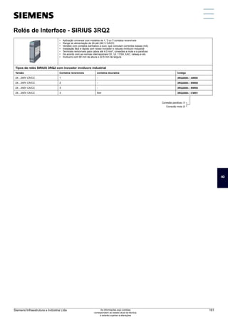 Relés de Interface - SIRIUS 3RQ2
•	 Aplicação universal com modelos de 1, 2 ou 3 contatos reversíveis
•	 Range de alimentação de 24 até 240 V CA/CC
•	 Versões com contatos banhados a ouro, que comutam correntes baixas (mA)
•	 Instalação fácil e rápida com nosso inovador e robusto invólucro industrial
•	 Terminais removíveis para cabos até 4.0 mm², conexões a mola e a parafuso
•	 De acordo com as normas internacionais CE, UL / CSA, EAC, railway e etc.
•	 Invólucro com 90 mm de altura e 22.5 mm de largura
Tipos de relés SIRIUS 3RQ2 com inovador invólucro industrial
Tensão Contatos reversíveis contatos dourados Código
24…240V CA/CC 1 - 3RQ2000-qAW00
24…240V CA/CC 2 - 3RQ2000-qBW00
24…240V CA/CC 3 - 3RQ2000-qBW00
24…240V CA/CC 3 Sim 3RQ2000-qCW01
Conexão parafuso 1
Conexão mola 2
8
Siemens Infraestrutura e Indústria Ltda 161
As informações aqui contidas
correspondem ao estado atual da técnica,
e estarão sujeitas a alterações
 