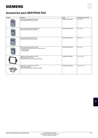 Acessórios para SENTRON PAC
Produto Descritivo MLFB Dimensões (Lx A xP) mm
Módulo de expansão PROFIBUS DP(V1)
para SENTRON PAC3220 ou PAC4200
7KM9300-0AB01-0AA0 43 x 69 x 22
Módulo de expansão RS485 MODBUS RTU
para SENTRON PAC3220 ou PAC4200
7KM9300-0AM00-0AA0 43 x 74 x 22
Módulo de expansão PROFINET (V3)
para SENTRON PAC3220 e PAC4200
7KM9300-0AE02-0AA0 65 x 80 x 50
Módulo de expansão Entradas e Saídas
para SENTRON PAC4200 (máximo 2 módulos por PAC)
- 4 Entradas digitais
- 2 Saídas digitais
7KM9200-0AB00-0AA0 43 x 74 x 22
Adaptador para montagem em trilho DIN
Display de frente para o trilho
Para SENTRON PAC3120, PAC3220 e PAC4200
7KM9900-0YA00-0AA0 143 x 118 x 23
Adaptador para montagem em trilho DIN
Visão frontal do display
Para SENTRON PAC3120, PAC3220 e PAC4200
7KM9900-0XA00-0AA0 118 x 143 x 130
11
Siemens Infraestrutura e Indústria Ltda 177
As informações aqui contidas
correspondem ao estado atual da técnica,
e estarão sujeitas a alterações
 