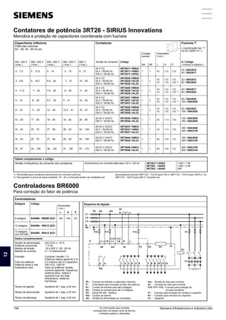 1) 	Dimensões para contatores acionamento em corrente contínua.
2)	 Para garantir a prova de toque acidental ( IP - 20 ) os fusíveis podem ser instalados em
seccionadores-fusíveis 3NP1123 - 1CA10 para 100 A, 3NP1133 - 1CA10 para 160 A e / ou
3NP1143 - 1DA10 para 250 A. Consulte-nos.
0 .. 7,2 0 .. 12,5 0 .. 14 0 .. 15 0 .. 21
24 V CC
24 V / 50-60 Hz
230 V / 50-60 Hz
3RT2617-1BB43
3RT2617-1AB03
3RT2617-1AP03
1 1 45 125 120
25 / 3NA3810
40 / 3NA3817
3 .. 9,6 5 .. 16,7 6,5 .. 20 7 .. 21 10 .. 29
24 V CC
24 V / 50-60 Hz
230 V / 50-60 Hz
3RT2625-1BB45
3RT2625-1AC25
3RT2625-1AL25
1 2
45
45
135
135
155
165 1)
32 / 3NA3812
80 / 3NA3824
4 .. 11,5 7 .. 20 7,6 .. 24 8 .. 25 11 .. 34
24 V CC
24 V / 50-60 Hz
230 V / 50-60 Hz
3RT2626-1BB45
3RT2626-1AC25
3RT2626-1AL25
1 2
45
45
135
135
155
165 1)
40 / 3NA3817
80 / 3NA3824
5 .. 14 8 .. 25 8,7 .. 30 9 .. 31 14 .. 43
24 V CC
24 V / 50-60 Hz
230 V / 50-60 Hz
3RT2627-1BB45
3RT2627-1AC25
3RT2627-1AL25
1 2
45
45
135
135
155
165 1)
50 / 3NA3820
100 / 3NA3830
6 .. 19 11 .. 33 12 .. 40 12,5 .. 41 19 .. 57
24 V CC
24 V / 50-60 Hz
230 V / 50-60 Hz
3RT2628-1BB45
3RT2628-1AC25
3RT2628-1AL25
1 2
45
45
135
135
155
165 1)
63 / 3NA3822
100 / 3NA3830
10 .. 29 17 .. 50 18 .. 60 19 .. 62 29 .. 86
20-33 V CA/CC
230 V / 50-60 Hz
3RT2636-1NB33
3RT2636-1AL23
1 1 65 114 130
100 / 3NA3830
160 / 3NA3836
14 .. 43 25 .. 75 27 .. 90 28 .. 93 43 .. 129
20-33 V CA/CC
24 V / 50-60 Hz
230 V / 50-60 Hz
3RT2637-1NB33
3RT2637-1AB03
3RT2637-1AL23
1 1 65 114 130
160 / 3NA3836
200 / 3NA3140
14 .. 43 25 .. 75 27 .. 90 28 .. 93 43 .. 129
20-33 V CA/CC
230 V / 50-60 Hz
3RT2645-1NB33
3RT2645-1AL23
1 1 80 140 152
160 / 3NA3836
200 / 3NA3140
19 .. 57 33 .. 100 36 .. 120 37 .. 126 57 .. 172
20-33 V CA/CC
230 V / 50-60 Hz
3RT2646-1NB33
3RT2646-1AL23
1 1 80 140 152
200 / 3NA3140
250 / 3NA3144
Capacitores trifásicos
Potências máximas
AC - 6b, 50 - 60 Hz em
Contatores Fusíveis 2)
( coordenação tipo “1”
na IEC 60947-4-1 )
220 / 230 V
( kvar )
380 / 400 V
( kvar )
440 / 460 V
( kvar )
480 / 500 V
( kvar )
690 V
( kvar )
Tensão de comando Código
Contato
auxiliar
Dimensões
( mm )
NA NF L H P
A / Código
( mínimo e máximo )
Tabela complementar o código
Tensão e frequência de comando dos contatores Acionamento em corrente alternada 120 V / 60 Hz 3RT2617-1AK63
3RT262. -1AK65
3RT263. -1AK65
1 NA + 1 NF
1 NA + 2 NF
2NF
Contatores de potência 3RT26 - SIRIUS Innovations
Manobra e proteção de capacitores coordenada com fusíveis
Controladores BR6000
Para correção do fator de potência
Estágios Código
Dimensões
( mm )
L H P
6 estágios B44066 - R6006 S221 144 144 53
12 estágios B44066 - R6012 S221
12 estágios
com RS 485
B44066 - R6412 S221
Dados complementares
Tensão de alimentação	 220 VCA +/- 15 %
Potência consumida	  5 VA
Medida de tensão	 30 a 525 V / 50 - 60 Hz
Medida de corrente	 5 / 1 A selecionável
Precisão	 Corrente / tensão 1 %
	 Potência reativa aparente 2 %
Fator de potência	 0,3 indutivo até 0,3 capacitivo
Potência saída a relé	 250 VCA, 1000 W
Parâmetros rede	 Fator de potência, tensão,
	 corrente aparente, frequência,
	 potência ativa, reativa e
	 aparente kvar em falta,
	 temperatura, distância
	harmônica
Tempo de ligacão	 Ajustável de 1 seg. a 20 min
Tempo de desconexão	 Ajustável de 1 seg. a 20 min
Tempo de descarga	 Ajustável de 1 seg. a 20 min
Controladores
Esquema de ligação
F0 - 	 Fusíveis de entrada ou alternativo disjuntor
P -	 Controlador para correção do fator de potência
P1 - 	 Contato de entrada para até 6 estágios
P2 -	 Contato de entrada para até 12 estágios
P3 -	 Saída RS 485 - Modbus
Pal -	 Contato de alarme
Ub -	 Tensão de alimentação do controlador
Um -	 Tensão de rede para controle
Im -	 Corrente de rede para controle
F10 / F11 / F12 - Fusíveis para proteção de
	 circuitos auxiliares
F1 - 	 Fusíveis para proteção do contator e capacitor
K1 -	 Contator para manobra do capacitor
C1 -	Capacitor
F0
F10 F11 F12 F1
K1
C1
Ub
Ub
a
Pal
b 1 7
3 9
5 11
2 8
4 10
6 12
P1 P2 P3
Um Im
Um
Im
K L
L1
L2
L3
N
PE
P ( L ) L
( N )
( L3 )
L1
( L2 )
LN K
12
Siemens Infraestrutura e Indústria Ltda
184 As informações aqui contidas
correspondem ao estado atual da técnica,
e estarão sujeitas a alterações
 