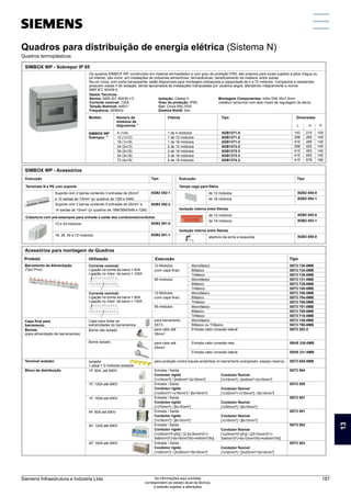 Quadros para distribuição de energia elétrica (Sistema N)
Quadros termoplásticos
Número de
módulos de
1)
disjuntores
Execução
Tipo
SIMBOX WP
2)
Sobrepor
8GB2 052-1
8GB2 052-2
L H P
SIMBOX WP - Sobrepor IP 65
Tipo
Suporte com
2
2 barras contendo 3 entradas de 25mm
e 10 saídas de 10mm2
(p/ quadros de 12M e 24M)
Modelo
4 (1x4)
12 (1x12)
18 (1x18)
24 (2x12)
36 (2x18)
54 (3x18)
72 (4x18)
8GB1371-0
8GB1371-2
8GB1371-3
8GB1372-2
8GB1372-3
8GB1373-3
8GB1374-3
143
298
410
298
410
410
410
210
260
285
420
463
655
878
100
140
140
140
140
140
160
Os quadros SIMBOX WP, construídos em material termoplástico e com grau de proteção IP65, são próprios para locais sujeitos à jatos d’água ou
pó intenso, tais como, em instalações de indústrias alimentícias, farmacêuticas, beneficiamento da madeira, entre outras.
Na cor cinza, com porta transparente, estão disponíveis para montagem sobreposta e capacidade de 4 a 72 módulos. Compactos e resistentes,
possuem classe II de isolação, sendo apropriados às instalações manipuladas por usuários leigos, atendendo integralmente a norma
NBR IEC 60439-3.
Dados Técnicos:
Norma: NBR IEC 60439-1/3
Corrente nominal: 125A
Tensão Nominal: 400V~
Frequência: 50/60Hz
Isolação: Classe II
Grau de proteção: IP65
Cor: Cinza RAL7035
Diretiva RoHS: Sim
Montagem Componentes: trilho DIN 35x7,5mm
metálico removível com dois níveis de regulagem de altura.
Fileiras
1 de 4 módulos
1 de 12 módulos
1 de 18 módulos
2 de 12 módulos
2 de 18 módulos
3 de 18 módulos
4 de 18 módulos
Dimensões
SIMBOX WP - Acessórios
Suporte com 2 barras contendo 5 entradas de 25mm2
e
14 saídas de 10mm2
(p/ quadros de 18M/36M/54M e 72M)
Terminais N e PE com suporte
8GB2 051-0
8GB2 051-1
12 e 24 módulos
18, 36, 54 e 72 módulos
Cobertura com pré-estampos para entrada e saída dos condutores/condutos
Execução
8GB2 054-0
8GB2 054-1
Tipo
de 12 módulos
de 18 módulos
Tampa cega para fileira
8GB2 053-0
8GB2 053-1
de 12 módulos
de 18 módulos
Isolação interna entre fileiras
8GB2 055-0
abertura da porta a esquerda
Isolação interna entre fileiras
Tipo
Acessórios para montagem de Quadros
Corrente nominal:
Ligação na ponta da barra = 63A
Ligação no meio da barra = 100A
5ST3 730-0MB
5ST3 734-0MB
5ST3 738-0MB
5ST3 731-0MB
5ST3 735-0MB
5ST3 740-0MB
5ST3 700-0MB
5ST3 704-0MB
5ST3 708-0MB
5ST3 701-0MB
5ST3 705-0MB
5ST3 710-0MB
5ST3 748-0MB
5ST3 750-0MB
5ST2 203-2
5SH5 330-0MB
5SH5 331-0MB
5ST3 655-0MB
5ST2 504
5ST2 505
5ST2 507
5ST2 501
5ST2 502
5ST2 503
Execução
12 Módulos
(com capa final)
56 módulos
12 Módulos
(com capa final)
56 módulos
para barramento
5ST3
para cabo até
35mm2
para cabo até
25mm2
para proteção contra toques acidentais no barramento energizado, espaço reserva.
Entrada / Saída
Condutor rígido
[1x16mm²] / [4x6mm²+2x16mm²]
Entrada / Saída
Condutor rígido
[1x35mm²+1x16mm²] / [6x16mm²]
Entrada / Saída
Condutor rígido
[1x70mm²] / [6x16mm²]
Entrada / Saída
Condutor rígido
[1x16mm²] / [8x10mm²]
Entrada / Saída
Condutor rígido
[1x35mm²(F)(N)] / [2,5x16mm²(F)+
5x6mm²(F)+6x16mm²(N)+4x6mm²(N)]
Entrada / Saída
Condutor rígido
[1x50mm²] / [3x35mm²+8x16mm²]
Monofásico
Bifásico
Trifásico
Monofásico
Bifásico
Trifásico
Monofásico
Bifásico
Trifásico
Monofásico
Bifásico
Trifásico
Monofásico
Bifásico ou Trifásico
Entrada cabo conexão lateral
Entrada cabo conexão reta
Entrada cabo conexão lateral
Borne não isolado
Borne isolado
Barramento de Alimentação
(Tipo Pino)
Corrente nominal:
Ligação na ponta da barra = 80A
Ligação no meio da barra = 130A
Utilização
Produto
Capa final para
barramento
Bornes
(para alimentação de barramentos)
Terminal isolador
Bloco de distribuição
Capa para isolar as
extremidades do barramentos.
Isolador
1 peça = 5 módulos isolados
1P, 80A, até 690V
1P, 125A até 690V
1P, 160A até 690V
4P, 80A até 690V
4P, 125A até 690V
4P, 160A até 690V
Condutor flexível
[1x16mm²] / [4x6mm²+2x16mm²]
Condutor flexível
[1x35mm²+1x16mm²] / [6x16mm²]
Condutor flexível
[1x50mm²] / [6x16mm²]
Condutor flexível
[1x16mm²] / [8x10mm²]
Condutor flexível
[1x25mm²(F)(N)] / [2X10mm²(F)+
5x6mm²(F)+6x10mm²(N)+4x6mm²(N)]
Condutor flexível
[1x35mm²] / [3x25mm²+8x16mm²]
Quadros para distribuição de energia elétrica (Sistema N)
Quadros termoplásticos
13
Siemens Infraestrutura e Indústria Ltda 187
As informações aqui contidas
correspondem ao estado atual da técnica,
e estarão sujeitas a alterações
 