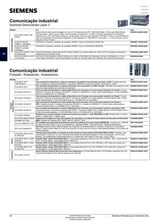 Comunicação industrial
Switches Gerenciáveis Layer 3
Comunicação industrial
Firewalls - Roteadores - Analisadores
Modelo Item Tipo
SCALANCE
XR500
SCALANCE XR552-12M
(2HR2)
Switch Ethernet Gerenciável: Montagem em rack 19"; 04 Slots dual port SFP+ 1000/10000 Mbit/s; 12 Slots para Media Module
4 Portas (elétrico, elétrico PoE ou óptico) 100/1000 Mbit/s; 02 portas SFP+ 10 Gbit/s no total 24 portas podem ser utilizadas;
Diagnóstico por LED; Sinalização de falha por contato elétrico; Botão de pulso Select/set; PROFINET IO device; Gerenciamento de
rede; Funcionalidades de redundância integradas; Funcionalidades de IT Office (RSTP, VLAN, IGMP, ...); C-PLUG incluso; Layer 3
integrado; Portas Traseiras
6GK5552-0AR00-2HR2
SLIDE-IN FAN SET
FAN597-1 (Ventilador)
SCALANCE X Acessório: Ventilador de reposição; FAN597-1 Para os SCALANCEs XR552-12M 6GK5597-1AA00-8AA0
SLIDE-IN FAN SET
FAN597-2 (528-6M)
(Ventilador)
SCALANCE X Acessório: Ventilador de reposição; FAN597-2 Para os SCALANCEs XR528-6M 6GK5597-2AA00-8AA0
SCALANCE PS598-1 Fonte
de Alimentação
Fonte de Alimentação: Potência de 300 W; Entrada: 85-264V AC conexão padrão IEC; Saída: 24V DC conexão por terminais ou
diretamente ao SCALANCE X-500
6GK5598-1AA00-3AA0
KEY-PLUG XR-500 LAYER
3 FEATURES
KEY-PLUG: REPLACEABLE FOR ACTIVATING OF LAYER 3 FEATURES FOR SCALANCE XR-500 CONTAINS ALL C-PLUG
FUNCTIONS FOR SIMPLE DEVICE EXCHANGE IN CASE OF FAILURE AND FOR STORAGE OF CONFIGURATION DATA
6GK5905-0PA00
Modelo Item Tipo
Firewalls
Acesso
Remoto
SCALANCE S615
LAN-ROUTER
Para proteção de dispositivos e redes em automação e proteção de comunicação industrial via VPN: Funções adicionais
como conversão de endereços (NAT/NAPT), conexão ao SINEMA RC, Switch de 5 portas, 1XDIG. INPUT, 1XDIG.
6GK5615-0AA00-2AA2
SCALANCE S623
Para proteção de dispositivos na rede de automação e de comunicação via VPN e firewall: Porta DMZ para conexão de rede
adicional; função adicional de conversão de endereços
6GK5623-0BA10-2AA3
SCALANCE SC632-2C
Para a proteção de dispositivos e redes de Manufatura e/ou Processo com comunicação industrial via Firewall: Funçoes
adicionais: Conversão de endereços (NAT/NAPT); Conexão ao SINEMA RC; 2 Portas combo (elétrica/óptica) x 10/100/1000 Mbit/s
RJ45 ou x 100 Mbit/s SFP ou 1000 Mbit/s
6GK5632-2GS00-2AC2
SCALANCE SC636-2C
Para a proteção de dispositivos e redes de Manufatura e/ou Processo com comunicação industrial via Firewall: Funçoes
adicionais: Conversão de endereços (NAT/NAPT); Conexão ao SINEMA RC; 4 Portas elétricas 10/100/100 Mbit/s RJ45; 2 Portas
combo (elétrica/óptica) x 10/100/1000 Mbit/s RJ45 ou x 100 Mbit/s SFP ou 1000 Mbit/s
6GK5636-2GS00-2AC2
SCALANCE SC642-2C
Para a proteção de dispositivos e redes de Manufatura e/ou Processo com comunicação industrial via Firewall e
VPN: Funçoes adicionais: Conversão de endereços (NAT/NAPT); Conexão ao SINEMA RC; 2 Portas combo (elétrica/óptica) x
10/100/1000 Mbit/s RJ45 ou x 100 Mbit/s SFP ou 1000 Mbit/s
6GK5642-2GS00-2AC2
SCALANCE SC646-2C
Para a proteção de dispositivos e redes de Manufatura e/ou Processo com comunicação industrial via Firewall e VPN:
Funçoes adicionais: Conversão de endereços (NAT/NAPT); Conexão ao SINEMA RC; 4 Portas elétricas 10/100/100 Mbit/s RJ45; 2
Portas combo (elétrica/óptica) x 10/100/1000 Mbit/s RJ45 ou x 100 Mbit/s SFP ou 1000 Mbit/s
6GK5646-2GS00-2AC2
SCALANCE M804PB
Roteador para conexão cabeada via Ethernet Industrial para acesso a redes PROFIBUS via VPN: Firewall, NAT; 2 x Portas
Switch; 1 x digital Input, 1 x digital Output
6GK5804-0AP00-2AA2
SCALANCE M800 Pedestal
montagem em mesa
Pedestal de montagem em mesa para aparelho de tranmissão ou recepção de dados através de rede públicas SCALANCE
M8XX. Utilizado nos modelos M812 / M816 / M874-X / M876-X / S615
6GK5898-8MD00
Start KIT SINEMA RC LAN
KIT completo para aplicações de TeleService através do software de acesso remotot SINEMA RC: Composto por: 1 SINEMA
RC 6GK1720-1AH01-0BV0; 1 KEY PLUG SINEMA RC - 6GK5908-0PB00; 1 SCALANCE S615 - 6GK5615-0AA00-2AA2
6GK1720-0AP02
KEY-PLUG SINEMA RC
KEY-PLUG: SUBSTITUÍVEL PARA ATIVAÇÃO DE CONEXÃO AO SINEMA REMOTE CONNECT PARA S615 E SCALANCE
M874-X E M876-X PARA SIMPLES TROCA DE DISPOSITIVO EM CASO DE FALHA E PARA ARMAZENAMENTO DE DADOS DE
CONFIGURAÇÃO
6GK5908-0PB00
Modem
SCALANCE M826-2 SHD-
SL-ROUTER
Aparelho para transmissão ou recepção de dados através de redes públicas SCALANCE M826-2 SHDSL: Roteador; para
comunicação IP través de 2 ou 4 fios; Dispositivo para Redes de automação baseada em Ethernet, topologias : Point To Point,
Bonding, Line, Bridge-Mode; Routing-Mode With Vpn, Firewall, Nat 4-Port Switch 1X Dig. Input, 1X Dig. Output
6GK5826-2AB00-2AB2
SCALANCE M812-1- ADSL
ROUTER
Roteador ADSL modelo SCALANCE M812-1: Comunicação baseada em Ethernet com VPN, FIREWALL, NAT; 1 porta Ethernet
RJ45, 1 entrada digital e 1 saída digital ADSL2T, ANEXO A
6GK5812-1AA00-2AA2
SCALANCE M816-1-ADSL
ROUTER
Roteador ADSL modelo SCALANCE M816-1: Comunicação Ethernet IP com VPN, FIREWALL, NAT; Switch de 4 portas com 1
entrada digital e 1 saída digital ADSL2, ANEXO A
6GK5816-1BA00-2AA2
SCALANCE M816-1 AD-
SL-ROUTER
Roteador ADSL modelo SCALANCE M816-1: Comunicação Ethernet IP com VPN, FIREWALL, NAT; Switch de 4 portas com 1
entrada digital e 1 saída digital ADSL2, ANEXO A
6GK5816-1AA00-2AA2
Analisador
SCALANCE TAP104
Switch Ethernet Industrial Não Gerenciável Para Diagnóstico: 02 Portas Elétricas RJ45 x 10/100 Mbit/s; Diagnóstico por LED;
Fonte de Alimentação 24V DC; Manual disponivel por download
6GK5104-0BA00-1SA2
3
Siemens Infraestrutura e Indústria Ltda
20 As informações aqui contidas
correspondem ao estado atual da técnica,
e estarão sujeitas a alterações
 