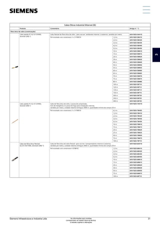 Cabos Óticos Industrial Ethernet (IE)
Produto Comentário Artigo nº. *)
fibra ótica de vidro (continuação)
Cabo padrão FC 62.5/125/900,
divisível (OM 1)
Cabo flexível de fibra ótica de vidro , para uso em ambientes internos e externos, vendido por metro 6XV1820-5AH10
Pré-montado com conectores 2 x 2 ST/BFOC 1,0 m 6XV1820-5BH10
2,0 m 6XV1820-5BH20
3,0 m 6XV1820-5BH30
4,0 m 6XV1820-5BH40
5,0 m 6XV1820-5BH50
10 m 6XV1820-5BN10
15 m 6XV1820-5BN15
20 m 6XV1820-5BN20
30 m 6XV1820-5BN30
40 m 6XV1820-5BN40
50 m 6XV1820-5BN50
55 m 6XV1820-5BN55
60 m 6XV1820-5BN60
65 m 6XV1820-5BN65
70 m 6XV1820-5BN70
75 m 6XV1820-5BN75
80 m 6XV1820-5BN80
100 m 6XV1820-5BT10
120 m 6XV1820-5BT12
130 m 6XV1820-5BT13
150 m 6XV1820-5BT15
200 m 6XV1820-5BT20
250 m 6XV1820-5BT25
300 m 6XV1820-5BT30
Cabo padrão FC 62.5/125/900,
divisível (OM 1)
Cabo de fibra ótica de vidro, à prova de compressão,
livre de halogênios e à prova de fogo para instalações internas,
vendido por metro, unidade máxima entregue 2000 m, quantidade mínima de compra 20 m
6XV1820-7AH10
Pré-montado com conectores 2 x 2 ST/BFOC 0,5 m 6XV1820-7BH05
1,0 m 6XV1820-7BH10
2,0 m 6XV1820-7BH20
3,0 m 6XV1820-7BH30
5,0 m 6XV1820-7BH50
10 m 6XV1820-7BN10
15 m 6XV1820-7BN15
20 m 6XV1820-7BN20
25 m 6XV1820-7BN25
50 m 6XV1820-7BN50
75 m 6XV1820-7BN75
100 m 6XV1820-7BT10
Cabo de fibra ótica flexível
62,5/125/1400, divisivel (OM 1)
Cabo de fibra ótica de vidro flexível para uso em transportadores internos e externos,
vendido por metro, unidade máxima entregue 2000 m, quantidade mínima de compra 20 m
6XV1820-6AH10
Pré-montado com conectores 4 ST/BFOC 1,0 m 6XV1820-6BH10
2,0 m 6XV1820-6BH20
3,0 m 6XV1820-6BH30
5,0 m 6XV1820-6BH50
10 m 6XV1820-6BN10
15 m 6XV1820-6BN15
20 m 6XV1820-6BN20
30 m 6XV1820-6BN30
50 m 6XV1820-6BN50
75 m 6XV1820-6BN75
100 m 6XV1820-6BT10
3
Siemens Infraestrutura e Indústria Ltda 31
As informações aqui contidas
correspondem ao estado atual da técnica,
e estarão sujeitas a alterações
 