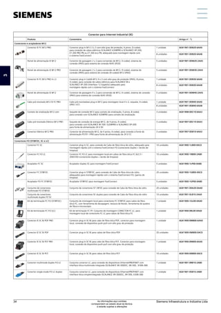 Conector para Internet Industrial (IE)
Produto Comentário Artigo nº. *)
Conectores e acopladores M12
Conector IE FC M12 PRO Conector plug-in M12 2 x 2 com alto grau de proteção, 4 pinos, D-coded,
para conexão de cabos elétricos SCALANCE X208PRO e SCALANCE XP-200,
ET 200 PRO PN ou ET 200 eco PN, adequado para montagem rápida com
o sistema FastConnect
1 unidade 6GK1901-0DB20-6AA0
8 unidades 6GK1901-0DB20-6AA8
Painel de alimentação IE M12 Conector de passagem 2 x 2 para conversão de M12, D-coded, sistema de
conexão (IP65) para sistema de conexão RJ45 (IP20)
5 unidades 6GK1901-0DM20-2AA5
Painel de alimentação IE M12 PRO Conector de passagem 2 x 2 para conversão de M12, D-coded, sistema de
conexão (IP65) para sistema de conexão (D-coded) M12 (IP65)
5 unidades 6GK1901-0DM30-2AA5
Conector IE FC M12 PRO 4 x 2 Conector plug-in Cat6A M12 4 x 2 com alto grau de proteção (IP65), 8 pinos,
X-coded, para conexão de cabos elétricos para SCALANCE W e
SCALANCE XP-200 (Interface 12 Gigabits) adequado para
montagem rápida com o sistema FastConnect
1 unidade 6GK1901-0DB30-6AA0
8 unidades 6GK1901-0DB30-6AA8
Painel de alimentação IE M12 Conector de passagem 4 x 2 para conversão de M12, X-coded, sistema de conexão
(IP65) para sistema de conexão RJ45 (IP20)
5 unidades 6GK1901-0DM40-2AA5
Cabo pré-montado M12 IE FC PRO Cabo pré-montadoes plug-in M12 para montagem local 4 x 2, soquete, X-coded,
(IP65 / 67)
1 unidade 6GK1901-0DB40-6AA0
8 unidades 6GK1901-0DB40-6AA8
Contato de sinalização M12 com Soquete de conexão M12 para contato de sinalização, 5 pinos, B-coded,
para conexão com SCALANCE X208PRO para contato de sinalização
3 unidades 6GK1908-0DC10-6AA3
Cabo pré-montado Elétrico M12 PRO Soquete de conexão de energia M12, de 4 pinos, A-coded,
para conexão com SCALANCE W-700 / X208PRO e SCALANCE XP-200
para fonte de alimentação 24 V DC
3 unidades 6GK1907-0DC10-6AA3
Conector Elétrico M12 PRO Conector de alimentação M12, de 4 pinos, A-coded, para conexão à fonte de
alimentação PS791-1PRO para fonte de alimentação de 24 V CC
3 unidades 6GK1907-0DB10-6AA3
Conectores FO (ST/BFOC, SC e LC)
Conector FC SC Conector plug-in SC, para conexão de Cabo de fibra ótica de vidro, adequado para
montagem rápida com o sistema FastConnect FO (conectores duplex + tecido de
limpeza)
10 unidades 6GK1900-1LB00-0AC0
Conector FC FO LC Conector FC FO LC para montagem local em cabos de fibra ótica FC (62.5 /
200/230) (conectores duplex + tecido de limpeza)
10 unidades 6GK1900-1RB00-2AB0
Acoplador FC SC Acoplador duplex SC para montagem FastConnect 5 unidades 6GK1900-1LP00-0AB0
Conector FC ST/BFOC Conector plug-in ST/BFOC, para conexão de Cabo de fibra ótica de vidro,
adequados para montagem rápida com o sistema FastConnect FO, (panos de
limpeza)
20 unidades 6GK1900-1GB00-0AC0
Acoplador FO FC ST/BFOC Acoplador ST/BFOC para montagem FastConnect 5 unidades 6GK1900-1GP00-0AB0
Conjunto de conectores
multimode FO ST/BFOC
Conjunto de conectores ST / BFOC para conexão de Cabo de fibra ótica de vidro 20 unidades 6GK1901-0DA20-0AA0
Conjunto de conectores
multimode duplex FO SC
Conjunto de conectores SC duplex para conexão de Cabo de fibra ótica de vidro 10 unidades 6GK1901-0LB10-2AA0
Kit de terminação FC FO (ST/BFOC) Conjunto de montagem local para conectores FC ST/BFOC para cabos de fibra
ótica FC, com ferramenta de decapagem, tesoura de Kevlar, ferramenta de quebra
de fibra e microscópio
1 unidade 6GK1900-1GL00-0AA0
Kit de terminação FC FO (LC) Kit de terminação FC FP, Conjunto de montagem CONECTOR FC LC, para
montagem local de conectores FC LC para cabos de fibra ótica FC
1 unidade 6GK1900-0RL00-0AA0
Conector IE SC RJ POF PRO Conector plug-in SC RJ para cabo de fibra ótica POF, conector para montagem
local, conexão de dispositivo push-pull com alto grau de proteção
1 unidade 6GK1900-0MB00-6AA0
Conector IE SC RJ POF Conector plug-in SC RJ para cabos de fibra ótica POF 20 unidades 6GK1900-0MB00-0AC0
Conector IE SC RJ PCF PRO Conector plug-in SC RJ para cabo de fibra ótica PCF, Conector para montagem
local, conexão de dispositivo push-pull com alto grau de proteção
1 unidade 6GK1900-0NB00-6AA0
Conector IE SC RJ PCF Conector plug-in SC RJ para cabos de fibra ótica PCF 10 unidades 6GK1900-0NB00-0AC0
Conector multimode duplex FO LC Conjunto conector LC, para conexão de dispositivos Ethernet/PROFINET com
interface ótica multimode integrada (SCALANCE XR-300EEC, XR-300, X308-2M)
1 unidade 6GK1901-0RB10-2AB0
Conector single-mode FO LC duplex Conjunto conector LC, para conexão de dispositivos Ethernet/PROFINET com
interface ótica simplesintegrada (SCALANCE XR-300EEC, XR-300, X308-2M)
1 unidade 6GK1901-0SB10-2AB0
3
Siemens Infraestrutura e Indústria Ltda
34 As informações aqui contidas
correspondem ao estado atual da técnica,
e estarão sujeitas a alterações
 