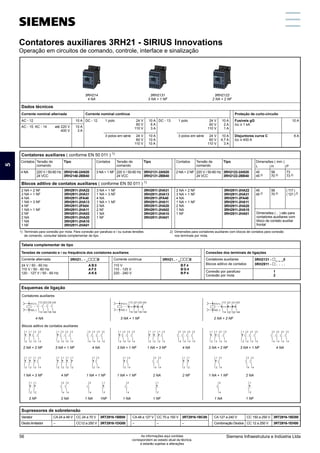 Contatores auxiliares 3RH21 - SIRIUS Innovations
Operação em circuitos de comando, controle, interface e sinalização
1)	 Terminais para conexão por mola. Para conexão por parafuso e / ou outras tensões
de comando, consultar tabela complementar de tipo.
2)	 Dimensões para contatores auxiliares com blocos de contatos para conexão
nos terminais por mola.
3RH214
4 NA
3RH2131
3 NA + 1 NF
3RH2122
2 NA + 2 NF
Corrente nominal alternada Corrente nominal contínua Proteção de curto-circuito
AC - 12 10 A DC - 12 1 polo 24 V
60 V
110 V
10 A
6 A
3 A
DC - 13 1 polo 24 V
60 V
110 V
10 A
2 A
1 A
Fusíveis gG
Icc ≥ 1 kA
10 A
AC - 15 AC - 14 até 220 V
400 V
10 A
3 A
3 polos em série 24 V
60 V
110 V
10 A
10 A
10 A
3 polos em série 24 V
60 V
110 V
10 A
4,7 A
3 A
Disjuntores curva C
Icc ≥ 400 A
6 A
Contatos Tensão de
comando
Tipo Contatos Tensão de
comando
Tipo Contatos Tensão de
comando
Tipo Dimensões ( mm )
L H P
4 NA 220 V / 50-60 Hz
24 VCC
3RH2140-2AN20
3RH2140-2BB40
3 NA + 1 NF 220 V / 50-60 Hz
24 VCC
3RH2131-2AN20
3RH2131-2BB40
2 NA + 2 NF 220 V / 50-60 Hz
24 VCC
3RH2122-2AN20
3RH2122-2BB40
45
45 2)
58
70 2)
73
73 2)
2 NA + 2 NF
3 NA + 1 NF
4 NA
1 NA + 3 NF
4 NF
1 NA + 1 NF
2 NF
2 NA
1 NA
1 NF
3RH2911-2HA22
3RH2911-2HA31
3RH2911-2FA40
3RH2911-2HA13
3RH2911-2FA04
3RH2911-2HA11
3RH2911-2HA02
3RH2911-2HA20
3RH2911-2HA10
3RH2911-2HA01
3 NA + 1 NF
1 NA + 3 NF
4 NA
1 NA + 1 NF
2 NA
2 NF
1 NA
1 NF
3RH2911-2HA31
3RH2911-2HA13
3RH2911-2FA40
3RH2911-2HA11
3RH2911-2HA20
3RH2911-2HA02
3RH2911-2HA10
3RH2911-2HA01
2 NA + 2 NF
3 NA + 1 NF
4 NA
1 NA + 1 NF
2 NA
1 NA
1 NF
3RH2911-2HA22
3RH2911-2HA31
3RH2911-2FA40
3RH2911-2HA11
3RH2911-2HA20
3RH2911-2HA10
3RH2911-2HA01
45
45 2)
58
70 2)
( 117 )
( 121 ) 2)
Dimensões ( .. ) são para
contatores auxiliares com
bloco de contato auxiliar
frontal
Tensões de comando e / ou frequência dos contatores auxiliares Conexões dos terminais de ligações
Corrente alternada 3RH21.. - _qqq
qqq0 Corrente contínua 3RH21.. - _qqq
qqq0 Contatores auxiliares
Blocos aditivo de contatos
3RH2131 - q
q_ _ _0
3RH2911 - q
q . . . .
24 V / 50 - 60 Hz
110 V / 50 - 60 Hz
120 - 127 V / 50 - 60 Hz
	 A B 0
	 A F 0
	 A K 6
110 V
110 - 125 V
220 - 240 V
	 B F 4
	 B G 4
	 B P 4 Conexão por parafuso
Conexão por mola
	1
	2
Dados técnicos
Contatores auxiliares ( conforme EN 50 011 ) 1)
Blocos aditivo de contatos auxiliares ( conforme EN 50 011 ) 1)
Tabela complementar de tipo
Varistor CA 24 a 48 V CC 24 a 70 V 3RT2916-1BB00 CA 48 a 127 V CC 70 a 150 V 3RT2916-1BC00 CA 127 a 240 V CC 150 a 250 V 3RT2916-1BD00
Diodo limitador – CC12 a 250 V 3RT2916-1DG00 – – – Combinação Diodos CC 12 a 250 V 3RT2916-1EH00
Supressores de sobretensão
Esquemas de ligação
Contatores auxiliares
2 NF 1 NA 1 NA
2 NA 1 NF 1 NF
1 NA 1NF
1 NA + 3 NF 1 NA + 1 NF 1 NA + 1 NF
4 NF 2 NA 2 NA
1 NA + 1 NF 2 NF
2 NA + 2 NF 3 NA + 1 NF 2 NA + 2 NF
3 NA + 1 NF 1 NA + 3 NF 3 NA + 1 NF
4 NA 4 NA 4 NA
4 NA 3 NA + 1 NF 2 NA + 2 NF
Blocos aditivo de contatos auxiliares
.4
.3
.4
.3
.4
.3
NSB0_02135
.2
.1
A1(+)
A2(–)
14
13
22 34
33
44
43
21
.4
.3
NSB0_02128
.2
.1
.4
.3
NSB0_02127
.4
.3
.4
.3
NSB0_02133
.2
.1
.2
.1
A1(+)
A2(–)
14
13
44
43
32
31
22
21
.4
.3
NSB0_02128
.2
.1
.4
.3
NSB0_02127
.4
.3
.4
.3
NSB0_02133
.2
.1
.2
.1
NSB0_02218
A1(+)
A2(–)
14
13
24
23
34
33
44
43
.4
.3
NSB0_02130
.2
.1
.2
.1
.2
.1
NSB0_02125
.2
.1
.2
.1
.4
.3
NSB0_02130
.2
.1
.2
.1
.2
.1
.4
.3
.4
.3
NSB0_02131
.2
.1
NSB0_02124
.4
.3
.4
.3
.4
.3
NSB0_02135
.2
.1
.4
.3
.4
.3
NSB0_02131
.2
.1
NSB0_02124
.4
.3
.4
.3
.4
.3
NSB0_02135
.2
.1
NSB0_02142
.2
.1
.2
.1
.2
.1
.2
.1
.4
.3
.4
.3
NSB0_02131
.4
.3
.4
.3
.4
.3
.4
.3
NSB0_02143
NSB0_02125
.2
.1
.2
.1
.4
.3
.4
.3
.4
.3
.4
.3
NSB0_02143
.4
.3
.4
.3
.4
.3
.4
.3
NSB0_02143
.4
.3
NSB0_02128
.2
.1
.4
.3
NSB0_02127
.2
.1
NSB0_02124
5
Siemens Infraestrutura e Indústria Ltda
56 As informações aqui contidas
correspondem ao estado atual da técnica,
e estarão sujeitas a alterações
 
