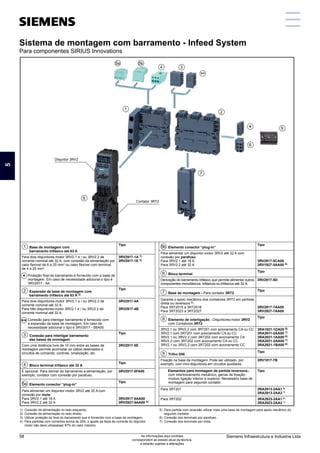 1 	 Base de montagem com
barramento trifásico até 63 A
Tipo
Para dois disjuntores-motor 3RV2.1 e / ou 3RV2.2 de
corrente nominal até 32 A, com conexão da alimentação por
cabo flexível de 6 a 25 mm2
ou cabo flexível com terminal
de 4 a 25 mm2
.
	 Proteção final do barramento é fornecido com a base de
montagem. Em caso de necessidade adicional o tipo é
3RV2917 - 6A.
3RV2917-1A 1)
3RV2917-1E 2)
2 	 Expansão da base de montagem com
barramento trifásico até 63 A 3)
Tipo
Para dois disjuntores-motor 3RV2.1 e / ou 3RV2.2 de
corrente nominal até 32 A.
Para três disjuntores-motor 3RV2.1 e / ou 3RV2.2 de
corrente nominal até 32 A.
	 Conexão para interligar barramento é fornecido com
a expansão da base de montagem. Em caso de
necessidade adicional o tipo é 3RV2917 - 5BA00.
3RV2917-4A
3RV2917-4B
3 	 Conexão para interligar barramento
das bases de montagem
Tipo
Com uma distância livre de 10 mm entre as bases de
montagem permite acomodar os cabos destinados à
circuitos de comando, controle, sinalização, etc.
3RV2917-5E
4 	 Bloco terminal trifásico até 32 A
Tipo
É opcional. Para derivar do barramento a alimentação, por
exemplo, contator com conexão por parafuso.
3RV2917-5FA00
5a 	 Elemento conector “plug-in”
Tipo
Para alimentar um disjuntor-motor 3RV2 até 32 A com
conexão por mola.
Para 3RV2.1 até 16 A
Para 3RV2.2 até 32 A
3RV2917-5AA00
3RV2927-5AA00 4)
1)	 Conexão de alimentação no lado esquerdo.
2)	 Conexão de alimentação no lado direito.
3)	 Utilizar proteção do final do barramento que é fornecido com a base de montagem.
4)	 Para partidas com correntes acima de 25A, o ajuste da faixa de corrente do disjuntor
motor não deve ultrapassar 87% do valor máximo
5)	 Para partida com reversão utilizar mais uma base de montagem para apoio mecânico do
segundo contator.
6)	 Conexão dos terminais por parafuso.
7)	 Conexão dos terminais por mola.
Disjuntor 3RV2
Contator 3RT2
1
5a 5b
4 3
2
7
8
6
9
**
5b 	 Elemento conector “plug-in”
Tipo
Para alimentar um disjuntor-motor 3RV2 até 32 A com
conexão por parafuso.
Para 3RV2.1 até 16 A
Para 3RV2.2 até 32 A
3RV2917-5CA00
3RV1927-5AA00 4)
6 	 Bloco terminal
Tipo
Derivação do barramento trifásico que permite alimentar outros
componentes monofásicos, bifásicos ou trifásicos até 32 A.
3RV2917-5D
7 	 Base de montagem - Para contator 3RT2
Tipo
Garante o apoio mecânico dos contatores 3RT2 em partidas
direta ou reversora 5).
Para 3RT2015 a 3RT2018
Para 3RT2023 a 3RT2027
3RV2917-7AA00
3RV2927-7AA00
8 	 Elemento de interligação - Disjuntores-motor 3RV2
com Contatores 3RT2
Tipo
3RV2.1 ou 3RV2.2 com 3RT201 com acionamento CA ou CC
3RV2.1 com 3RT201 com acionamento CA ou CC
3RV2.1 ou 3RV2.2 com 3RT202 com acionamento CA
3RV2.2 com 3RT202 com acionamento CA ou CC
3RV2.1 ou 3RV2.2 com 3RT202 com acionamento CC
3RA1921-1DA00 6)
3RA2911-2AA00 7)
3RA2921-1AA00 6)
3RA2921-2AA00 7)
3RA2921-1BA00 6)
9 	 Trilho DIN
Tipo
Fixação na base de montagem. Pode ser utilizado, por
exemplo, com mini-disjuntores em circuitos auxiliares.
3RV1917-7B
	 Elementos para montagem de partida reversora,-
com Intertravamento mecânico, garras de fixação,
modulo ligação inferior e superior. Necessário base de
montagem para segundo contator.
Tipo
Para 3RT201 3RA2913-2AA1 6)
3RA2913-2AA2 7)
Para 3RT202 3RA2923-2AA1 6)
3RA2923-2AA2 7)
Sistema de montagem com barramento - Infeed System
Para componentes SIRIUS Innovations
5
Siemens Infraestrutura e Indústria Ltda
58 As informações aqui contidas
correspondem ao estado atual da técnica,
e estarão sujeitas a alterações
 