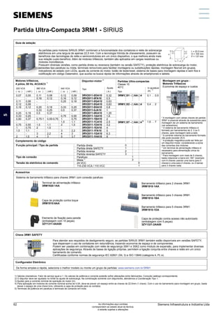 220 VCA
( cv )
Motores trifásicos,
1)
4 pólos, 60 Hz, AC2/AC3
Partida Ultra-Compacta 3RM1
SIRIUS
( kW )
380 VCA
( cv ) ( kW ) ( A )
Tipo
Ajuste
Montagem em grupo -
Motores Trifásicos
Economia de espaço e custos
0,07
-
0,11
0,12
0,16
-
0,25
0,33
0,50
-
0,75
1
1,5
-
2
0,05
-
0,08
0,09
0,12
-
0,18
0,25
0,37
-
0,55
0,75
1,1
-
1,5
0,11
0,16
-
-
0,25
0,33
0,5
-
0,75-1
-
1,5
2
-
3
4
0,08
0,12
-
-
0,18
0,25
0,37
-
0,55-0,75
-
1,1
1,5
-
2,2
3
3RV2011-0DA10
3RV2011-0FA10
3RV2011-0GA10
3RV2011-0GA10
3RV2011-0HA10
3RV2011-0JA10
3RV2011-0KA10
3RV2011-1AA10
3RV2011-1BA10
3RV2011-1CA10
3RV2011-1DA10
3RV2011-1EA10
3RV2011-1FA10
3RV2011-1GA10
3RV2011-1HA10
3RM1 01 - AA 4
3RM1 02 - AA 4
4)
3RM1 07 - AA 4
0,32
0,5
0,63
0,63
0,8
1
1,25
1,6
2
2,5
3,2
4
5
6,3
8
2)
Disjuntor-motor
Tipo
Partidas Ultra-compactas
Classe 10
40°C
* A montagem com várias chaves de partida
3RM1 é possível através de acessórios para
montagem de um sistema de barramento
(ver acessórios).
* O sistema de barramento trifásico é
formado por barramentos de 2, 3 ou 5
chaves, para montagem lado-a-lado.
* A corrente máxima do barramento formado
não pode exceder 25 A.
* A proteção magnética pode ser feita por
um disjuntor-motor, considerando a soma
das correntes dos motores.
* Um terminal de alimentação trifásico é
necessário para alimentação única do
barramento.
* Para montagem com mais de 5 chaves,
basta rotacionar a barra em 180° (exemplo
com 6 chaves usando uma barra para 5
chaves e uma para 2 chaves, ou 2 barras
para 3 chaves cada.
As partidas para motores SIRIUS 3RM1 combinam a funcionalidade dos contatores e relés de sobrecarga
eletrônicos em uma largura de apenas 22,5 mm. Com a tecnologia híbrida de chaveamento, possuem os
benefícios das tecnologias de relés e semicondutores em um único dispositivo, o que melhora ainda mais
sua relação custo-benefício. Além de motores trifásicos, também são aplicados em cargas resistivas ou
motores monofásicos.
Possuem diversas versões, como partida direta ou reversora (também na versão SAFETY), proteção eletrônica de sobrecarga do motor,
conexões tipo parafuso ou mista, terminais removíveis para facilitar montagens ou substituições rápidas, montagem ﬂexível em grupos,
indicadores de estado com LEDs, ajuste da corrente do motor, botão de teste/reset, sistema de bases para montagem rápidas e sem ﬁos e
codiﬁcação em código Datamatriz, que auxilia na busca rápida de informações através de smartphones e tablets.
440 VCA
( cv ) ( kW )
0,12
0,16
0,25
-
0,33
0,5
-
0,75
1
1,5
2
-
3
4
5
0,09
0,12
0,18
-
0,25
0,37
-
0,55
0,75
1,1
1,5
-
2,2
3
3,7
Complemento de código
Partida direta
Partida direta SAFETY
Partida reversa
Partida reversa SAFETY
Parafuso
5)
Mista
24 VCC
110-230 VCA / 110 VCC
Função principal / Tipo de partida
Tipo de conexão
Tensão da eletrônica de comando
0
1
2
3
1
3
0
1
In ajustável
3)
(A)
0,1 … 0,5
0,4 … 2
1,6 … 7
Acessórios
Barramento trifásico para 2 chaves 3RM1
3RM1910-1AA
Barramento trifásico para 3 chaves 3RM1
3RM1910-1BA
Barramento trifásico para 5 chaves 3RM1
3RM1910-1DA
Capa de proteção contra acesso não autorizado
(embalagem com 5 peças)
3ZY1321-2AA00
Sistema de barramento trifásico para chaves 3RM1 com conexão parafuso
Guia de seleção
Para atender aos requisitos de desligamento seguro, as partidas SIRIUS 3RM1 também estão disponíveis em versões SAFETY,
que dispensam o uso de contatores em redundância, trazendo economia de espaço e de componentes.
Podem ser usadas em combinação com relés de segurança 3SK1 e 3SK2 como módulo de expansão, para implementar diversas
aplicações de segurança. Através de bases de ligação próprias, permitem a ligação conjunta entre chaves e relés em um único
barramento de comando.
Certiﬁcadas conforme normas de segurança IEC 62601 (SIL 3) e ISO 13849 (categoria 4, PL e).
Chave 3RM1 SAFETY
De forma simples e rápida, selecione o melhor modelo ou monte um grupo de partidas: www.siemens.com.br/3RM1
Configurador Eletrônico
1) Valores orientativos. Fator de serviço igual a 1. Os valores de potência e corrente poderão sofrer alterações entre fabricantes. Consulte catálogo correspondente.
2) O disjuntor deve ser ajustado no limite do ajuste de sobrecarga. Na combinação somente com disjuntores, atendemos a Coordenação Tipo 1.
3) Ajustar para a corrente nominal de operação do motor (In).
4) Para aplicação em motores de corrente nominal acima de 4,5A, deve-se prever um espaço entre as chaves de 22,5mm (1 chave). Com o uso do barramento para montagem em grupo, basta
deixar o espaço de uma chave livre, utilizando a capa de proteção para os contatos.
5) Terminais de potência em parafuso e terminais de comando em mola.
L = 22,5 mm
H = 100 mm
P = 137 mm
Terminal de alimentação trifásico
3RM1920-1AA
Capa de proteção contra toque
3RM1910-6AA
Elemento de fixação para parede
(embalagem com 10 peças)
3ZY1311-0AA00
L
H
P
Partida Ultra-Compacta 3RM1 - SIRIUS
5
Siemens Infraestrutura e Indústria Ltda
62 As informações aqui contidas
correspondem ao estado atual da técnica,
e estarão sujeitas a alterações
 