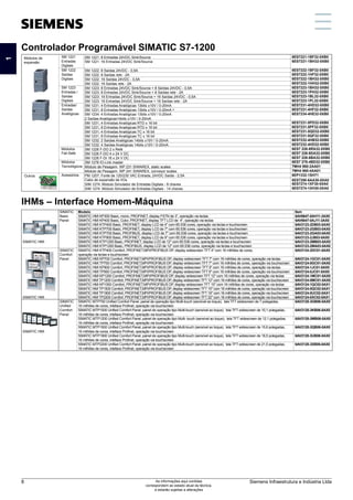 IHMs – Interface Homem-Máquina
SIMATIC HMI
SIMATIC
Basic
Panel
Modelo Item
SIMATIC HMI KP300 Basic, mono, PROFINET, display FSTN de 3”, operação via teclas 6AV6647-0AH11-3AX0
SIMATIC HMI KP400 Basic, Color, PROFINET, display TFT LCD de 4", operação via teclas 6AV6647-0AJ11-3AX0
SIMATIC HMI KTP400 Basic, PROFINET, display LCD de 4" com 65.536 cores, operação via teclas e touchscreen 6AV2123-2DB03-0AX0
SIMATIC HMI KTP700 Basic, PROFINET, display LCD de 7" com 65.536 cores, operação via teclas e touchscreen 6AV2123-2GB03-0AX0
SIMATIC HMI KTP700 Basic, PROFIBUS, display LCD de 7" com 65.536 cores, operação via teclas e touchscreen 6AV2123-2GA03-0AX0
SIMATIC HMI KTP900 Basic, PROFINET, display LCD de 9" com 65.536 cores, operação via teclas e touchscreen 6AV2123-2JB03-0AX0
SIMATIC HMI KTP1200 Basic, PROFINET, display LCD de 12" com 65.536 cores, operação via teclas e touchscreen 6AV2123-2MB03-0AX0
SIMATIC HMI KTP1200 Basic, PROFIBUS, display LCD de 12" com 65.536 cores, operação via teclas e touchscreen 6AV2123-2MA03-0AX0
SIMATIC HMI
SIMATIC
Comfort
Panel
SIMATIC HMI KTP400 Comfort, PROFINET,MPI/PROFIBUS DP, display widescreen TFT 4" com 16 milhões de cores,
operação via teclas e touchscreen
6AV2124-2DC01-0AX0
SIMATIC HMI KP700 Comfort, PROFINET,MPI/PROFIBUS DP, display widescreen TFT 7" com 16 milhões de cores, operação via teclas 6AV2124-1GC01-0AX0
SIMATIC HMI TP700 Comfort, PROFINET,MPI/PROFIBUS DP, display widescreen TFT 7" com 16 milhões de cores, operação via touchscreen 6AV2124-0GC01-0AX0
SIMATIC HMI KP900 Comfort, PROFINET,MPI/PROFIBUS DP, display widescreen TFT 9" com 16 milhões de cores, operação via teclas 6AV2124-1JC01-0AX0
SIMATIC HMI TP900 Comfort, PROFINET,MPI/PROFIBUS DP, display widescreen TFT 9" com 16 milhões de cores, operação via touchscreen 6AV2124-0JC01-0AX0
SIMATIC HMI KP1200 Comfort, PROFINET,MPI/PROFIBUS DP, display widescreen TFT 12" com 16 milhões de cores, operação via teclas 6AV2124-1MC01-0AX0
SIMATIC HMI TP1200 Comfort, PROFINET,MPI/PROFIBUS DP, display widescreen TFT 12" com 16 milhões de cores, operação via touchscreen 6AV2124-0MC01-0AX0
SIMATIC HMI KP1500 Comfort, PROFINET,MPI/PROFIBUS DP, display widescreen TFT 15" com 16 milhões de cores, operação via teclas 6AV2124-1QC02-0AX1
SIMATIC HMI TP1500 Comfort, PROFINET,MPI/PROFIBUS DP, display widescreen TFT 15" com 16 milhões de cores, operação via touchscreen 6AV2124-0QC02-0AX1
SIMATIC HMI TP1900 Comfort, PROFINET,MPI/PROFIBUS DP, display widescreen TFT 19" com 16 milhões de cores, operação via touchscreen 6AV2124-0UC02-0AX1
SIMATIC HMI TP2200 Comfort, PROFINET,MPI/PROFIBUS DP, display widescreen TFT 22" com 16 milhões de cores, operação via touchscreen 6AV2124-0XC02-0AX1
SIMATIC HMI
SIMATIC
Unified
Comfort
Panel
SIMATIC MTP700 Unified Comfort Panel, painel de operação tipo Multi-touch (sensível ao toque), tela TFT widescreen de 7 polegadas,
16 milhões de cores, inteface Profinet, operação via touchscreen
6AV2128-3GB06-0AX0
SIMATIC MTP1000 Unified Comfort Panel, painel de operação tipo Multi-touch (sensível ao toque), tela TFT widescreen de 10,1 polegadas,
16 milhões de cores, inteface Profinet, operação via touchscreen
6AV2128-3KB06-0AX0
SIMATIC MTP1200 Unified Comfort Panel, painel de operação tipo Multi- touch (sensível ao toque), tela TFT widescreen de 12,1 polegadas,
16 milhões de cores, inteface Profinet, operação via touchscreen
6AV2128-3MB06-0AX0
SIMATIC MTP1500 Unified Comfort Panel, painel de operação tipo Multi-touch (sensível ao toque), tela TFT widescreen de 15,6 polegadas,
16 milhões de cores, inteface Profinet, operação via touchscreen
6AV2128-3QB06-0AX0
SIMATIC MTP1900 Unified Comfort Panel, painel de operação tipo Multi-touch (sensível ao toque), tela TFT widescreen de 18,5 polegadas,
16 milhões de cores, inteface Profinet, operação via touchscreen
6AV2128-3UB06-0AX0
SIMATIC MTP2200 Unified Comfort Panel, painel de operação tipo Multi-touch (sensível ao toque), tela TFT widescreen de 21,5 polegadas,
16 milhões de cores, inteface Profinet, operação via touchscreen
6AV2128-3XB06-0AX0
Controlador Programável SIMATIC - S7-1200
SM 1221
Entradas
Digitais
SM 1222
Saídas
Digitais
SM 1223
Entradas /
Saídas
Digitais
Entradas/
Saídas
Analógicas
Módulos
Fail-Safe
Módulos
Tecnológicos
Acessórios
6ES7221-1BF32-0XB0
6ES7221-1BH32-0XB0
6ES7222-1BF32-0XB0
6ES7222-1HF32-0XB0
6ES7222-1BH32-0XB0
6ES7222-1HH32-0XB0
6ES7223-1BH32-0XB0
6ES7223-1PH32-0XB0
6ES7223-1BL32-0XB0
6ES7223-1PL32-0XB0
6ES7231-4HD32-0XB0
6ES7231-4HF32-0XB0
6ES7234-4HE32-0XB0
6ES7231-5PD32-0XB0
6ES7231-5PF32-0XB0
6ES7231-5QD32-0XB0
6ES7231-5QF32-0XB0
6ES7232-4HB32-0XB0
6ES7232-4HD32-0XB0
6ES7 226-6RA32-0XB0
6ES7 226-6DA32-0XB0
6ES7 226-6BA32-0XB0
6ES7 278-4BD32-0XB0
7MH4 960-2AA01
7MH4 960-4AA01
6EP1332-1SH71
6ES7290-6AA30-0XA0
6ES7274-1XF30-0XA0
6ES7274-1XH30-0XA0
SM 1221: 8 Entradas 24VDC Sink/Source
SM 1221: 16 Entradas 24VDC Sink/Source
SM 1222: 8 Saídas 24VDC - 0,5A
SM 1222: 8 Saídas rele - 2A
SM 1222: 16 Saídas 24VDC - 0,5A
SM 1222: 16 Saídas rele - 2A
SM 1223: 8 Entradas 24VDC Sink/Source + 8 Saídas 24VDC - 0,5A
SM 1223: 8 Entradas 24VDC Sink/Source + 8 Saídas rele - 2A
SM 1223: 16 Entradas 24VDC Sink/Source + 16 Saídas 24VDC - 0,5A
SM 1223: 16 Entradas 24VDC Sink/Source + 16 Saídas rele - 2A
SM 1231: 4 Entradas Analógicas 13bits ±10V / 0-20mA
SM 1231: 8 Entradas Analógicas 13bits ±10V / 0-20mA
SM 1234: 4 Entradas Analógicas 13bits ±10V / 0-20mA
+
2 Saídas Analógicas14bits ±10V / 0-20mA
SM 1231, 4 Entradas Analógicas RTD x 16 bit
SM 1231, 8 Entradas Analógicas RTD x 16 bit
SM 1231, 4 Entradas Analógicas TC x 16 bit
SM 1231, 8 Entradas Analógicas TC x 16 bit
SM 1232: 2 Saídas Analógicas 14bits ±10V / 0-20mA
SM 1232: 4 Saídas Analógicas 14bits ±10V / 0-20mA
SM 1226 F-DO 2 x Relé
SM 1226 F-DO 4 x 24 V DC
SM 1226 F-DI 16 x 24 V DC
SM 1278 IO-Link master
Módulo de Pesagem WP 231 SIWAREX, static scales
Módulo de Pesagem WP 241 SIWAREX, conveyor scales
PM 1207: Fonte de 120/230 VAC Entrada, 24VDC Saída - 2,5A
Cabo de expansão de I/Os
SIM 1274: Módulo Simulador de Entradas Digitais - 8 chaves
SIM 1274: Módulo Simulador de Entradas Digitais - 14 chaves
Módulos de
expansão
Outros
Controlador Programável SIMATIC S7-1200
1
Siemens Infraestrutura e Indústria Ltda
8 As informações aqui contidas
correspondem ao estado atual da técnica,
e estarão sujeitas a alterações
 