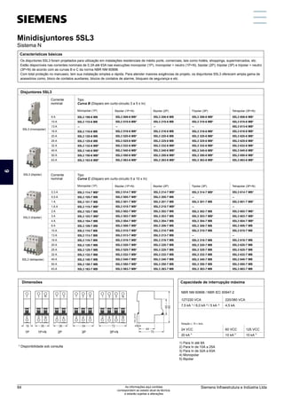 Disjuntores mono / bi / tri / tetrapolares - 5SL3
Sistema N
5SL3 506-6 MB*
5SL3 510-6 MB*
--
5SL3 516-6 MB*
5SL3 520-6 MB*
5SL3 525-6 MB*
5SL3 532-6 MB*
5SL3 540-6 MB*
5SL3 550-6 MB*
5SL3 563-6 MB*
5SL3 106-6 MB
5SL3 110-6 MB
--
5SL3 116-6 MB
5SL3 120-6 MB
5SL3 125-6 MB
5SL3 132-6 MB*
5SL3 140-6 MB*
5SL3 150-6 MB*
5SL3 163-6 MB*
5SL3 306-6 MB*
5SL3 310-6 MB*
--
5SL3 316-6 MB*
5SL3 320-6 MB*
5SL3 325-6 MB*
5SL3 332-6 MB*
5SL3 340-6 MB*
5SL3 350-6 MB*
5SL3 363-6 MB*
Características básicas
Tipo
Curva B (Disparo em curto-circuito 3 a 5 x In)
Monopolar (1P)
Os disjuntores 5SL3 foram projetados para utilização em instalações residenciais de médio porte, comerciais, tais como hotéis, shoppings, supermercados, etc.
Estão disponíveis nas correntes nominais de 0,3A até 63A nas execuções monopolar (1P), monopolar + neutro (1P+N), bipolar (2P), tripolar (3P) e tripolar + neutro
(3P+N) de acordo com as curvas B e C da norma NBR NM 60898.
Com total proteção no manuseio, tem sua instalação simples e rápida. Para atender maiores exigências de projeto, os disjuntores 5SL3 oferecem ampla gama de
acessórios como, bloco de contatos auxiliares, blocos de contatos de alarme, bloqueio de segurança e etc.
Tripolar (3P)
Corrente
nominal
Disjuntores 5SL3
Bipolar (1P+N)
5SL3 606-6 MB*
5SL3 610-6 MB*
5SL3 613-6 MB*
5SL3 616-6 MB*
5SL3 620-6 MB*
5SL3 625-6 MB*
5SL3 632-6 MB*
5SL3 640-6 MB*
5SL3 650-6 MB*
5SL3 663-6 MB*
Tetrapolar (3P+N)
5SL3 206-6 MB
5SL3 210-6 MB
--
5SL3 216-6 MB
5SL3 220-6 MB
5SL3 225-6 MB
5SL3 232-6 MB*
5SL3 240-6 MB*
5SL3 250-6 MB*
5SL3 263-6 MB*
Bipolar (2P)
6 A
10 A
13 A
16 A
20 A
25 A
32 A
40 A
50 A
63 A
5SL3 514-7 MB*
5SL3 505-7 MB*
5SL3 501-7 MB*
5SL3 515-7 MB*
5SL3 502-7 MB*
5SL3 503-7 MB*
5SL3 504-7 MB*
5SL3 506-7 MB*
5SL3 510-7 MB*
5SL3 513-7 MB*
5SL3 516-7 MB*
5SL3 520-7 MB*
5SL3 525-7 MB*
5SL3 532-7 MB*
5SL3 540-7 MB*
5SL3 550-7 MB*
5SL3 563-7 MB*
5SL3 114-7 MB*
5SL3 105-7 MB
5SL3 101-7 MB
5SL3 115-7 MB*
5SL3 102-7 MB
5SL3 103-7 MB*
5SL3 104-7 MB
5SL3 106-7 MB
5SL3 110-7 MB
5SL3 113-7 MB
5SL3 116-7 MB
5SL3 120-7 MB
5SL3 125-7 MB
5SL3 132-7 MB
5SL3 140-7 MB
5SL3 150-7 MB
5SL3 163-7 MB
5SL3 314-7 MB*
--
5SL3 301-7 MB
--
5SL3 302-7 MB
5SL3 303-7 MB*
5SL3 304-7 MB
5SL3 306-7 MB
5SL3 310-7 MB
--
5SL3 316-7 MB
5SL3 320-7 MB
5SL3 325-7 MB
5SL3 332-7 MB
5SL3 340-7 MB
5SL3 350-7 MB
5SL3 363-7 MB
Tipo
Curva C (Disparo em curto-circuito 5 a 10 x In)
Monopolar (1P) Tipolar (3P)
Corrente
nominal
Bipolar (1P+N)
5SL3 614-7 MB*
--
5SL3 601-7 MB*
--
5SL3 602-7 MB*
5SL3 603-7 MB*
5SL3 604-7 MB*
5SL3 606-7 MB
5SL3 610-7 MB
--
5SL3 616-7 MB
5SL3 620-7 MB
5SL3 625-7 MB
5SL3 632-7 MB
5SL3 640-7 MB
5SL3 650-7 MB
5SL3 663-7 MB
Tetrapolar (3P+N)
5SL3 214-7 MB*
5SL3 205-7 MB
5SL3 201-7 MB
5SL3 215-7 MB*
5SL3 202-7 MB
5SL3 203-7 MB
5SL3 204-7 MB
5SL3 206-7 MB
5SL3 210-7 MB
5SL3 213-7 MB
5SL3 216-7 MB
5SL3 220-7 MB
5SL3 225-7 MB
5SL3 232-7 MB
5SL3 240-7 MB
5SL3 250-7 MB
5SL3 263-7 MB
Bipolar (2P)
0,3 A
0,5 A
1 A
1,6 A
2 A
3 A
4 A
6 A
10 A
13 A
16 A
20 A
25 A
32 A
40 A
50 A
63 A
Capacidade de interrupção máxima
Dimensões
24 VCC
4)
20 kA
127/220 VCA
7,5 kA 1)
/ 6,0 kA 2)
/ 5 kA 3)
60 VCC
4)
10 kA
220/380 VCA
4,5 kA
NBR NM 60898 / NBR IEC 60947-2
125 VCC
5)
10 kA
1) Para In até 8A
2) Para In de 10A a 25A
3) Para In de 32A a 63A
4) Monopolar
5) Bipolar
* Disponibilidade sob consulta
5SL3 (tripolar)
5SL3 (monopolar)
5SL3 (tetrapolar)
5SL3 (bipolar)
Relação L / R = 4ms
I202_02133
45
90
44
70
6
72
54
36
36
18
1
2
5
6
1
2
N
N
1
2
3
4
1
2
3
4
1
2
3
4
5
6
N
N
1P 2P 3P
1P+N 3P+N
Minidisjuntores 5SL3
Sistema N
1
5
11
3
9
7
13
2
6
12
4
10
8
14
Siemens Infraestrutura e Indústria Ltda
84 As informações aqui contidas
correspondem ao estado atual da técnica,
e estarão sujeitas a alterações
 