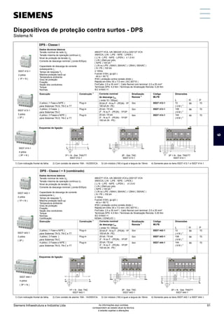 DPS - Classe I
Dados técnicos básicos
Execução
2 pólos ( 1 Fase e N/PE )
para Sistemas TN-S, TN-C e TT
3 pólos ( 3 Fases )
para Sistemas TN-C
4 pólos ( 3 Fases e N/PE )
para Sistemas TN-S, TN-C e TT
Dispositivos de proteção contra surtos - DPS (Sistema N)
480/277 VCA, UN 380/220 VCA e 220/127 VCA
350VCA ( L/N - L/PE - N/PE - L/PEN )
( L/ N - L/PE - N/PE - L/PEN ) ≤ 1,5 kV
( L/N ) 25kA por pólo.
4)
( N/PE ) 100 kA
( L/N ou L/PE ) 50KA ( 264VAC ) / 25KA ( 350VAC )
( N / PE ) 100 kA
≤ 100ns
Fusível 315A ( gL/gG )
-40 a + 80 ºC
IP20 ( proteção contra contato direto )
Rápida em trilho 35 x 7,5 mm ( IEC 60715 )
Fio/Cabo: 2,5 a 35 mm² / Cabo flexível com terminal: 2,5 a 25 mm²
Terminais DPS: 4,5 Nm / Terminais de Sinalização Remota: 0,25 Nm
IEC 61643-11
Corrente nominal
de descarga Iimp
( onda 10 / 350µs)
25 kA (F - N ou F - (PE)N) - 1P
100 kA (N - PE)
25 kA / 75 kA
(F - N ou F - (PE)N) - 1P/3P
25 kA / 75 kA
(F - N ou F - (PE)N) - 1P/3P
100 kA (N - PE)
Sinalização
2)
Remota
Sim
Sim
Sim
99
99
99
72
3)
( 4 M )
108
3)
( 6 M )
144
3)
( 8 M )
70
70
70
L H P
3P - Sist. TNC
5SD7 413-1
Esquemas de ligação:
1) Com indicação frontal de falha. 2) Com contato de alarme 1NA - 1A/250VCA. 3) Um módulo (1M) é igual a largura de 18mm. 4) Somente para os itens 5SD7 412-1 e 5SD7 414-1.
DPS - Classe I + II (combinado)
5SD7 444-1
4 pólos
( 3P + N )
5SD7 443-1
3 pólos
( 3P )
5SD7 442-1
2 pólos
( 1P + N )
5SD7 414-1
4 pólos
( 3P + N )
5SD7 413-1
3 pólos
( 3P )
5SD7 412-1
2 pólos
( 1P + N )
Dimensões
Tensão nominal de rede U :
N
Tensão máxima de operação contínua U :
c
Nível de proteção de tensão U :
p
Corrente de descarga nominal I (onda 8/20µs):
n
Capacidade de descarga de corrente
subsequente I :
n
Tempo de resposta T :
A
Máxima proteção back-up:
Temperatura ambiente:
Grau de proteção:
Fixação:
Seção dos condutores:
Torque:
Normas:
Código
MLFB
5SD7 412-1
5SD7 413-1
5SD7 414-1
1)
Construção
Plug-in
Plug-in
Plug-in
3P + N - Sist. TNS/TT
5SD7 414-1
1P + N - Sist. TNS/TT
5SD7 412-1
Dados técnicos básicos
Execução
2 pólos ( 1 Fase e N/PE )
para Sistemas TN-S, TN-C e TT
3 pólos ( 3 Fases )
para Sistemas TN-C
4 pólos ( 3 Fases e N/PE )
para Sistemas TN-S, TN-C e TT
480/277 VCA, UN 380/220 VCA e 220/127 VCA
350VCA ( L/N - L/PE - N/PE - L/PEN )
( L/ N - L/PE - N/PE - L/PEN ) ≤1,5 kV
( L/N ) 25kA por pólo.
4)
( N/PE ) 100 kA
( L/N ou L/PE ) 50KA ( 264VAC ) / 25KA ( 350VAC )
( N / PE ) 100 kA
≤ 100ns
Fusível 315A ( gL/gG )
-40 a + 80 ºC
IP20 ( proteção contra contato direto )
Rápida em trilho 35 x 7,5 mm ( IEC 60715 )
Fio/Cabo: 2,5 a 35 mm² / Cabo flexível com terminal: 2,5 a 25 mm²
Terminais DPS: 4,5 Nm / Terminais de Sinalização Remota: 0,25 Nm
IEC 61643-11
KEMA ( CENELEC )
Corrente nominal
de descarga Iimp
( onda 10 / 350µs)
25 kA (F - N ou F - (PE)N) - 1P
100 kA (N - PE)
25 kA / 75 kA
(F - N ou F - (PE)N) - 1P/3P
25 kA / 75 kA
(F - N ou F - (PE)N) - 1P/3P
100 kA (N - PE)
Sinalização
2)
Remota
Sim
Sim
Sim
99
99
99
72
3)
( 4 M )
108
3)
( 6 M )
144
3)
( 8 M )
70
70
70
L H P
3P - Sist. TNC
5SD7 443-1
Esquemas de ligação:
1) Com indicação frontal de falha. 2) Com contato de alarme 1NA - 1A/250VCA. 3) Um módulo (1M) é igual a largura de 18mm. 4) Somente para os itens 5SD7 442-1 e 5SD7 444-1.
Dimensões
Tensão nominal de rede U :
N
Tensão máxima de operação contínua U :
c
Nível de proteção de tensão U :
p
Corrente de descarga nominal I (onda 8/20µs):
n
Capacidade de descarga de corrente
subsequente I :
n
Tempo de resposta T :
A
Máxima proteção back-up:
Temperatura ambiente:
Grau de proteção:
Fixação:
Seção dos condutores:
Torque:
Normas:
Certificação:
Código
MLFB
5SD7 442-1
5SD7 443-1
5SD7 444-1
1)
Construção
Plug-in
Plug-in
Plug-in
3P + N - Sist. TNS/TT
5SD7 444-1
1P + N - Sist. TNC
5SD7 442-1
L1
N
PE
F1
L1
N
PE
RS
N
L1
PEN
RS
L1 L2 L3
L1
L1
L2
L3
PEN
F1
L2
L3
PEN
N
RS
L1 L2 L3
L1
F1
L2
L3
PE
N
L1
L2
L3
PE
N
L1
N
PE
F1
L1
N
PE
RS
N
L1
PEN
RS
L1 L2 L3
L1
L1
L2
L3
PEN
F1
L2
L3
PEN
N
RS
L1 L2 L3
L1
F1
L2
L3
PE
N
L1
L2
L3
PE
N
Dispositivos de proteção contra surtos - DPS
Sistema N
6
Siemens Infraestrutura e Indústria Ltda 91
As informações aqui contidas
correspondem ao estado atual da técnica,
e estarão sujeitas a alterações
 