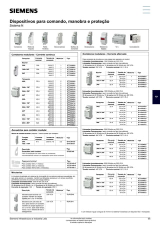 Dispositivos para comando, manobra e proteção (Sistema N)
1) Um módulo é igual a largura de 18 mm no sistema N (exemplo um disjuntor 5SL1 monopolar)
Contatores modulares - Corrente contínua
Acessórios para contator modular
Contatores modulares - Corrente alternada
Para comando de circuitos ou uma carga (por exemplo um motor)
Lâmpadas incandescentes: 1000 W/pólo em 220 VCA
Lâmpadas fluorescentes: (sem correção de fator de potência)
12 lâmpadas de 40 W/pólo ou 10 lâmpadas de 58 W/pólo em 220 VCA
Tensão nominal: 250 VCA / Corrente nominal: AC-1 20 A
Bipolar
220 VCA
24 VCA
220 VCA
24 VCA
220 VCA
24 VCA
1)
Módulos Tipo
Lâmpadas incandescentes: 3000 W/pólo em 220 VCA
Lâmpadas fluorescentes: (sem correção de fator de potência)
55 lâmpadas de 40 W/pólo ou 40 lâmpadas de 58 W/pólo em 220 VCA
Tensão nominal: 440 VCA / Corrente nominal: AC-1 40 A
Tensão de
comando
Corrente
nominal
1
1
1
5TT5 800-0
5TT5 800-2
5TT5 801-0
5TT5 801-2
5TT5 802-0
5TT5 802-2
20 A
20 A
20 A
2NA
1NA + 1NF
2NF
Lâmpadas incandescentes: 1500 W/pólo em 220 VCA
Lâmpadas fluorescentes: (sem correção de fator de potência)
20 lâmpadas de 40 W/pólo ou 15 lâmpadas de 58 W/pólo em 220 VCA
Tensão nominal: 440 VCA / Corrente nominal: AC-1 25 A
Tetrapolar
220 VCA
115 VCA
24 VCA
220 VCA
115 VCA
24 VCA
220 VCA
24 VCA
220 VCA
24 VCA
1)
Módulos Tipo
Tensão de
comando
Corrente
nominal
5TT5 830-0
5TT5 830-1
5TT5 830-2
5TT5 831-0
5TT5 831-1
5TT5 831-2
5TT5 832-0
5TT5 832-2
5TT5 833-0
5TT5 833-2
25 A
25 A
25 A
25 A
4NA
3NA + 1NF
2NA + 2NF
4NF
2
2
3
3
220VCC
24VCC
220VCC
24VCC
220VCC
24VCC
220VCC
110VCC
24VCC
220VCC
24VCC
220VCC
24VCC
220VCC
24VCC
220VCC
24VCC
220VCC
24VCC
220VCC
24VCC
220VCC
24VCC
220VCC
24VCC
220VCC
24VCC
220VCC
24VCC
1)
Módulos
Bipolar
Tensão de
comando
1
1
1
1
1
1
2
2
2
2
2
2
2
2
2
3
3
3
3
3
3
3
3
3
3
3
3
3
3
5TT5 000-0
5TT5 000-2
5TT5 001-0
5TT5 001-2
5TT5 002-0
5TT5 002-2
5TT5 030-0
5TT5 030-1
5TT5 030-2
5TT5 031-0
5TT5 031-2
5TT5 032-0
5TT5 032-2
5TT5 033-0
5TT5 033-2
5TT5 040-0
5TT5 040-2
5TT5 041-0
5TT5 041-2
5TT5 042-0
5TT5 042-2
5TT5 043-0
5TT5 043-2
5TT5 050-0
5TT5 050-2
5TT5 051-0
5TT5 051-2
5TT5 052-0
5TT5 052-2
Corrente
nominal
2NA
1NA+1NF
2NF
4NA
3NA+ 1NF
2NA+ 2NF
4NF
4NA
3NA+ 1NF
2NA+ 2NF
4NF
4NA
3NA+ 1NF
2NA+ 2NF
20A
20A
20A
25 A
25 A
25 A
25 A
40 A
40 A
40 A
40 A
63 A
63 A
63A
230 AC-15
1)
Módulos Tipo
Tensão de
comando
0,5 5TT5 910-0
5TT5 910-1
Corrente
nominal
2NA
1NA + 1NF
6 A
Tipo
5TG8 240
Espaçador para contator
Para a dissipação de calor entre os contatores,
recomendamos colocar um espaçador entre dois contactor.
Contato
auxiliar
Descrição
Lâmpadas incandescentes: 5000 W/pólo em 220 VCA
Lâmpadas fluorescentes: (sem correção de fator de potência)
85 lâmpadas de 40 W/pólo ou 40 lâmpadas de 60 W/pólo em 220 VCA
Tensão nominal: 440 VCA / Corrente nominal: AC-1 63 A
Tetrapolar
220 VCA
24 VCA
220 VCA
24 VCA
220 VCA
24 VCA
220 VCA
24 VCA
1)
Módulos Tipo
Tensão de
comando
Corrente
nominal
5TT5 850-0
5TT5 850-2
5TT5 851-0
5TT5 851-2
5TT5 852-0
5TT5 852-2
5TT5 853-0
5TT5 853-2
63 A
63 A
63 A
63 A
4NA
3NA + 1NF
2NA + 2NF
4NF
3
3
3
3
Capa para terminal Tipo
5TT5 910-5
5TT5 910-6
5TT5 910-7
Para contator 20A ( 1 módulo)
Para contator 25A ( 2 módulos)
Para contator 40A e 63A ( 3 módulos)
Tetrapolar
220 VCA
24 VCA
220 VCA
24 VCA
220 VCA
24 VCA
220 VCA
24 VCA
1)
Módulos Tipo
Tensão de
comando
Corrente
nominal
5TT5 840-0
5TT5 840-2
5TT5 841-0
5TT5 841-2
5TT5 842-0
5TT5 842-2
5TT5 843-0
5TT5 843-2
40 A
40 A
40 A
40 A
4NA
3NA + 1NF
2NA + 2NF
4NF
3
3
3
3
Tetrapolar
Bloco de contato auxiliar (máximo 1 bloco auxiliar por contator)
Tipo
Tetrapolar
Contatores Seccionadoras Sinalizadores
Relés de
Impulso
Relés
Horários
Botões de
Comando
Medidores
Digitais
Tc´s Comutadores
Minuterias
A minuteria é aplicada em sistema de iluminação de corredores extensos escadarias, etc,
que após acionar um pulsador, mantém as lâmpadas acesas por um tempo escolhido,
permitindo economia no consumo de energia elétrica.
Lâmpadas incandescentes: 2000 W em 220 VCA.
Lâmpadas fluorescentes: (sem correção de fator de potência)
20 lâmpadas de 40 W/pólo ou 14 lâmpadas de 58 W/pólo em 220 VCA
Corrente de operação: 16A / Tensão de operação: 250 V
1)
Módulos Tipo
Tensão de
comando
Minuteria após acionar um
pulsador mantém as cargas
ligadas por 0,5 a 10 minutos.
230 VCA 1 7LF6 310
Descrição
Minuteria com pré aviso de
30s, após acionar um pulsador,
mantém as cargas ligados por
0,5 a 10 min, após esse tempo,
reduz a luz e retarda até 30s o
desligamento
230 VCA 1 7LF6 311
Dispositivos para comando, manobra e proteção
Sistema N
6
Siemens Infraestrutura e Indústria Ltda 95
As informações aqui contidas
correspondem ao estado atual da técnica,
e estarão sujeitas a alterações
 