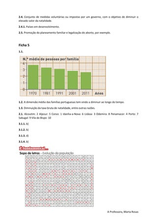 A Professora, Marta Rosas
2.4. Conjunto de medidas voluntárias ou impostas por um governo, com o objetivo de diminuir o
elevado valor da natalidade.
2.4.1. Países em desenvolvimento.
2.5. Promoção do planeamento familiar e legalização do aborto, por exemplo.
Ficha 5
1.1.
1.2. A dimensão média das famílias portuguesas tem vindo a diminuir ao longo do tempo.
1.3. Diminuição da taxa bruta de natalidade, entre outras razões.
2.1. Alcoutim: 2 Aljezur: 5 Corvo: 1 Idanha-a-Nova: 6 Lisboa: 3 Odemira: 8 Penamacor: 4 Porto: 7
Sabugal: 9 Vila do Bispo: 10
3.1.1. b)
3.1.2. b)
3.1.3. d)
3.1.4. b)
 
