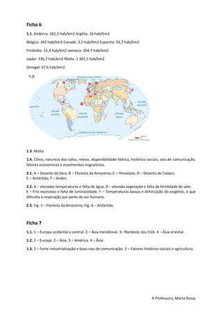 A Professora, Marta Rosas
Ficha 6
1.1. Andorra: 182,3 hab/km2 Argélia: 16 hab/km2
Bélgica: 342 hab/km2 Canadá: 3,5 hab/km2 Espanha: 93,7 hab/km2
Finlândia: 15,4 hab/km2 Jamaica: 264,7 hab/km2
Japão: 336,7 hab/km2 Malta: 1 301,5 hab/km2
Senegal: 67,6 hab/km2.
1.3. Malta.
1.4. Clima, natureza dos solos, relevo, disponibilidade hídrica, histórico-sociais, vias de comunicação,
fatores económicos e movimentos migratórios.
2.1. A – Deserto do Sara; B – Floresta da Amazónia; C – Himalaias; D – Deserto de Calaari;
E – Antártida; F – Andes.
2.2. A – elevadas temperaturas e falta de água. B – elevada vegetação e falta de fertilidade do solo.
E – Frio excessivo e falta de luminosidade. F – Temperaturas baixas e diminuição do oxigénio, o que
dificulta a respiração por parte do ser humano.
2.3. Fig. 3 – Floresta da Amazónia; Fig. 4 – Antártida.
Ficha 7
1.1. 1 – Europa ocidental e central. 2 – Ásia meridional. 3– Nordeste dos EUA. 4 – Ásia oriental.
1.2. 1 – Europa. 2 – Ásia. 3 – América. 4 – Ásia.
1.3. 1 – Forte industrialização e boas vias de comunicação. 2 – Fatores histórico-sociais e agricultura.
 