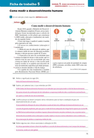 15
Ficha de trabalho 5 Unidade 1  PAÍSES COM DIFERENTES GRAUS DE
DESENVOLVIMENTO Páginas 22 a 29 do manual
		1.1	 Refere o significado da sigla IDH.
			
		1.2	 Explica, por palavras tuas, o que entendes por IDH.
			
			
			
		1.3	Justifica porque se devem comparar vários indicadores para se fazer a avaliação do grau de
desenvolvimento de um país.
			
			
			
			
			
		1.4	 Refere algumas das críticas associadas à utilização do IDH.
			
			
Como medir o desenvolvimento humano
1 	Lê com atenção o texto seguinte. (METAS 2.1 e 2.3)
Desde 2010, quando o Relatório de Desenvol-
vimento Humano completou 20 anos, novas meto-
dologias foram incorporadas para o cálculo do
IDH. Atualmente, os três pilares que constituem
o IDH (saúde, educação e rendimento) são medi-
dos da seguinte forma:
• Uma vida longa e saudável (saúde) é medida
pela expectativa de vida;
• O acesso ao conhecimento (educação) é
medido por:
1. Média de anos de educação de adultos, que
é o número médio de anos de educação recebidos
durante a vida por pessoas a partir de 25 anos;
2. Expectativa de anos de escolaridade para
crianças na idade de iniciar a vida escolar, que é o
número total de anos de escolaridade que uma
criança na idade de iniciar a vida escolar pode
esperar receber se os padrões prevalecentes de
taxas de matrículas específicas por idade permane-
cerem os mesmos durante a vida da criança;
• E o padrão de vida (rendimento) é medido
pelo Rendimento Nacional Bruto (RNB) per
capita expresso em poder de paridade de compra
(PPP) constante, em dólar, tendo 2005 como ano
de referência.
Site do PNUD, 2014 (adaptado)
5
10
15
20
Como medir o desenvolvimento humano
Leitura
Vida
saudável
Acesso
ao conhecimento
Padrão
de vida
Esperança
média de vida
ao nascer
Medida
de anos
de educação
de adultos
Expectativa
de anos de
escolaridade
Rendimento
médio (poder
de compra)
CAp17h1
O IDH (Índice de Desenvolvimento Humano) é um indicador que serve para medir o nível de desenvolvimento
dos países através da combinação de três indicadores: a esperança média de vida, o rendimento nacional bruto
per capita e a média de anos de escolaridade.
conceito de grande amplitude, pelo que, para o medir de forma adequada não chega fazê-lo apenas por via do PIB
ou PNB (forma tradicional por considerar riqueza e desenvolvimento conceitos similares); mas, ao juntar outras
dimensões da sociedade como a educação e a saúde, implica o recurso a outros indicadores como a média anos
de escolarização de adultos e a esperança média de vida.
A necessidade da utilização de vários indicadores resulta do facto de a definição de desenvolvimento ser um
As críticas apontadas incluem o facto de simplificar o conceito de desenvolvimento e nem sempre dar destaque
Índice de Desenvolvimento Humano.
às minorias, sendo um valor global.
 