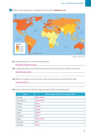 17
		4.1	 Refere três países com um baixo desenvolvimento.
			
		4.2	 Localiza três países de muito elevado desenvolvimento (escolhe países de diferentes continentes).
			
			
		4.3	 Refere os continentes onde se encontra a maior parte dos países de desenvolvimento médio.
			
			
		4.4	Indica o nível de desenvolvimento (segundo o valor de IDH) dos seguintes países.
4 	Observa o mapa seguinte com a distribuição do IDH em 2013. (METAS 2.2 e 2.6)
TEMA 1 CONTRASTES DE DESENVOLVIMENTO
Oceano
Pacífico
Oceano
Pacífico
Oceano
Atlântico
Oceano
Índico
0,79–0,94
0,69–0,79
0,52–0,69
0,28–0,52
IDH (2013)
0 2000 km
N
CAP19H1
Fonte: ONU, 2014
Relatório do PNUD, 2013
Noruega
Coreia do Sul
Tailândia
Ucrânia
Uruguai
Argélia
Honduras
Bélgica
Camarões
Indonésia
Países Nível de desenvolvimento com base no IDH
Moçambique, Afeganistão e Iémen.
Canadá, Noruega e Japão.
Ásia e América do sul.
Muito elevado
Muito elevado
Médio
Elevado
Elevado
Elevado
Médio
Muito elevado
Baixo
Médio
 