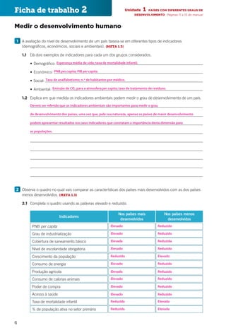 6
Ficha de trabalho 2
Medir o desenvolvimento humano
1 	A avaliação do nível de desenvolvimento de um país baseia-se em diferentes tipos de indicadores
(demográficos, económicos, sociais e ambientais). (META 1.3)
		1.1	 Dá dois exemplos de indicadores para cada um dos grupos considerados.
			 •	Demográfico:
			 •	Económico:
			 •	Social:
			 •	Ambiental:
		1.2	 Explica em que medida os indicadores ambientais podem medir o grau de desenvolvimento de um país.
			
			
			
			
			
			
			
			
			
2 	Observa o quadro no qual vais comparar as características dos países mais desenvolvidos com as dos países
menos desenvolvidos. (META 1.3)
		2.1	 Completa o quadro usando as palavras elevado e reduzido.
Unidade 1  PAÍSES COM DIFERENTES GRAUS DE
DESENVOLVIMENTO Páginas 11 a 15 do manual
PNB per capita
Grau de industrialização
Cobertura de saneamento básico
Nível de escolaridade obrigatória
Crescimento da população
Consumo de energia
Produção agrícola
Consumo de calorias animais
Poder de compra
Acesso à saúde
Taxa de mortalidade infantil
% de população ativa no setor primário
Nos países menos
desenvolvidos
Nos países mais
desenvolvidos
Indicadores
Deverá ser referido que os indicadores ambientais são importantes para medir o grau
Esperança média de vida; taxa de mortalidade infantil.
PNB per capita; PIB per capita.
Taxa de analfabetismo; n.º de habitantes por médico.
Emissão de CO2 para a atmosfera per capita; taxa de tratamento de resíduos.
de desenvolvimento dos países, uma vez que, pela sua natureza, apenas os países de maior desenvolvimento
podem apresentar resultados nos seus indicadores que constatam a importância desta dimensão para
Elevado
Elevado
Elevada
Elevado
Reduzido
Elevado
Elevada
Elevado
Elevado
Elevado
Reduzida
Reduzida
Reduzido
Reduzido
Reduzida
Reduzido
Elevado
Reduzido
Reduzida
Reduzido
Reduzido
Reduzido
Elevada
Elevada
as populações.
 