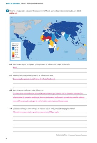 8
Literacia nos
jovens (%)
50–59
60–69
70–79
Sem dados
 50
80–89
90–100
N
0 2000 km
Oceano
Atlântico
Oceano
Pacífico
Oceano
Pacífico
Oceano
Índico
CAP8H1
Ficha de trabalho 2  Medir o desenvolvimento humano
4 	Observa o mapa sobre a taxa de literacia jovem no Mundo (percentagem de escolarização), em 2013.
(META 1.4)
		4.1	 Menciona a região, ou regiões, que regista(m) os valores mais baixos de literacia.
			
			
		4.2	 Refere que tipo de países apresenta os valores mais altos.
			
			
			
		4.3	 Menciona uma razão para estas diferenças.
			
			
			
			
		4.4	Estabelece a relação entre o mapa da literacia e o do PNB per capita da página anterior.
			
			
			
			
			
			
Realizei esta ficha em / / .
África.
Os países da Europa de Leste, da América do Sul e da Ásia Central.
Os contrastes ao nível da literacia jovem no Mundo prende-se, por um lado, com os contrastes existentes nas
A literacia jovem aumenta (em geral) com o aumento do PNB per capita.
infraestruturas de educação, qualificação dos recursos humanos (professores), agravado por questões culturais,
como a diferença de género (papel da mulher) e até a existência de conflitos armados.
 